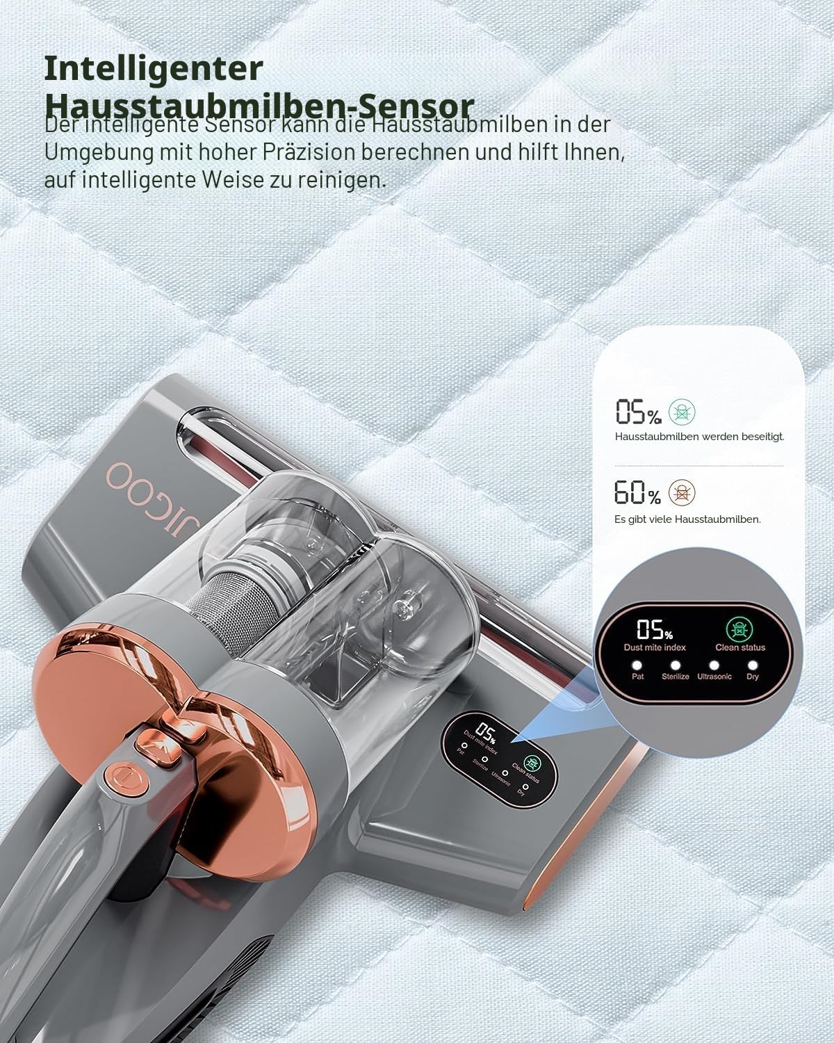 JIGOO S300 Pro Milbensauger mit Staubmilben-Sensor, 500W, UV-Licht, für Matratzen Betten Sofas