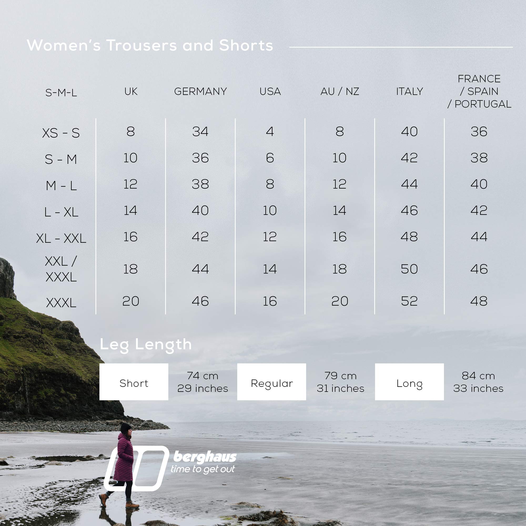 Berghaus - Pantalon Paclite impermeable en Goretex Femme