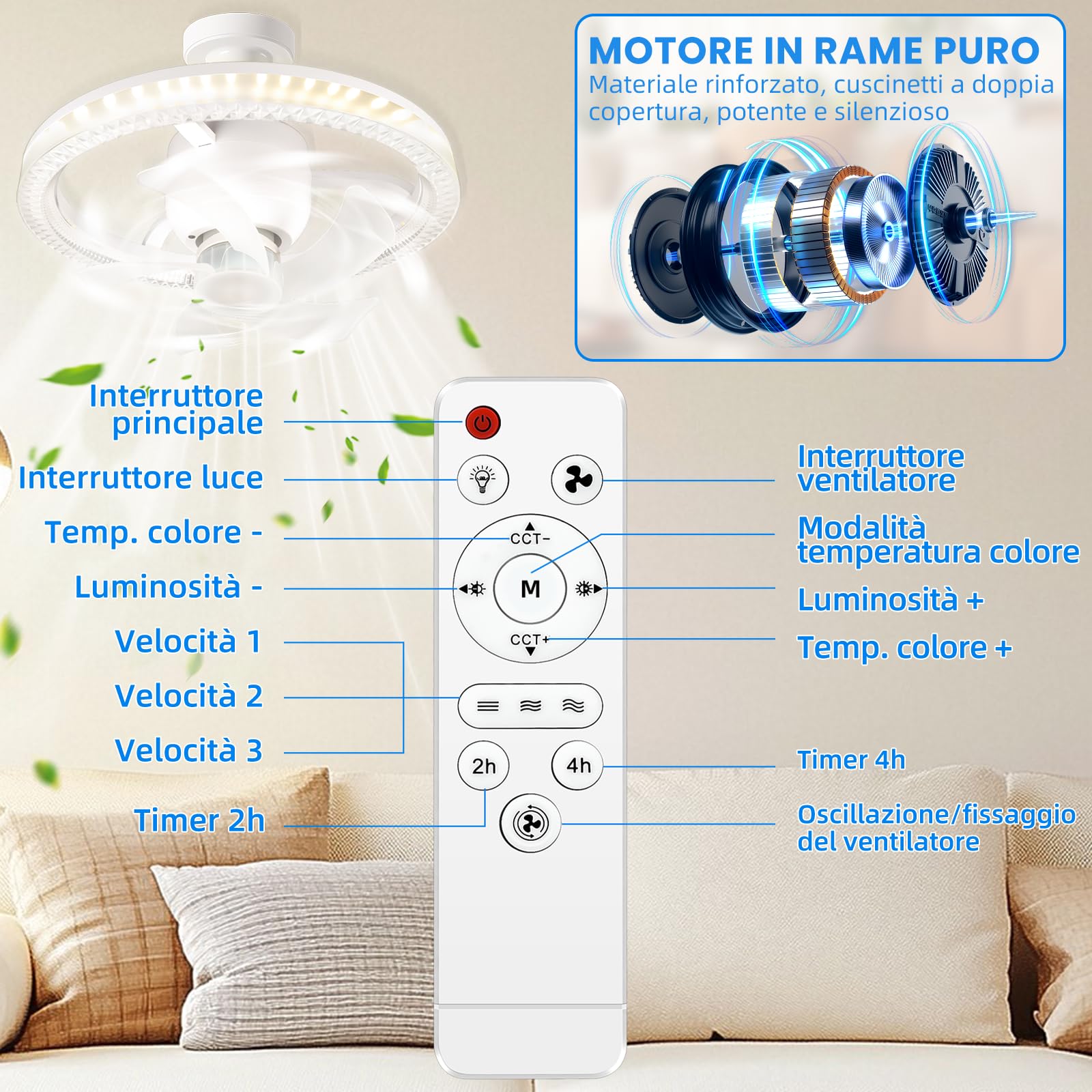 YOOHBERRYS Ventilatore da Soffitto Con Luce e Telecomando, Piccolo Lampadario con Ventilatore da Soffitto, E27 Plafoniera Ventilatores Soffittos, 360 Rotazione, 3 Velocità e Timer(30cm*17.5cm)