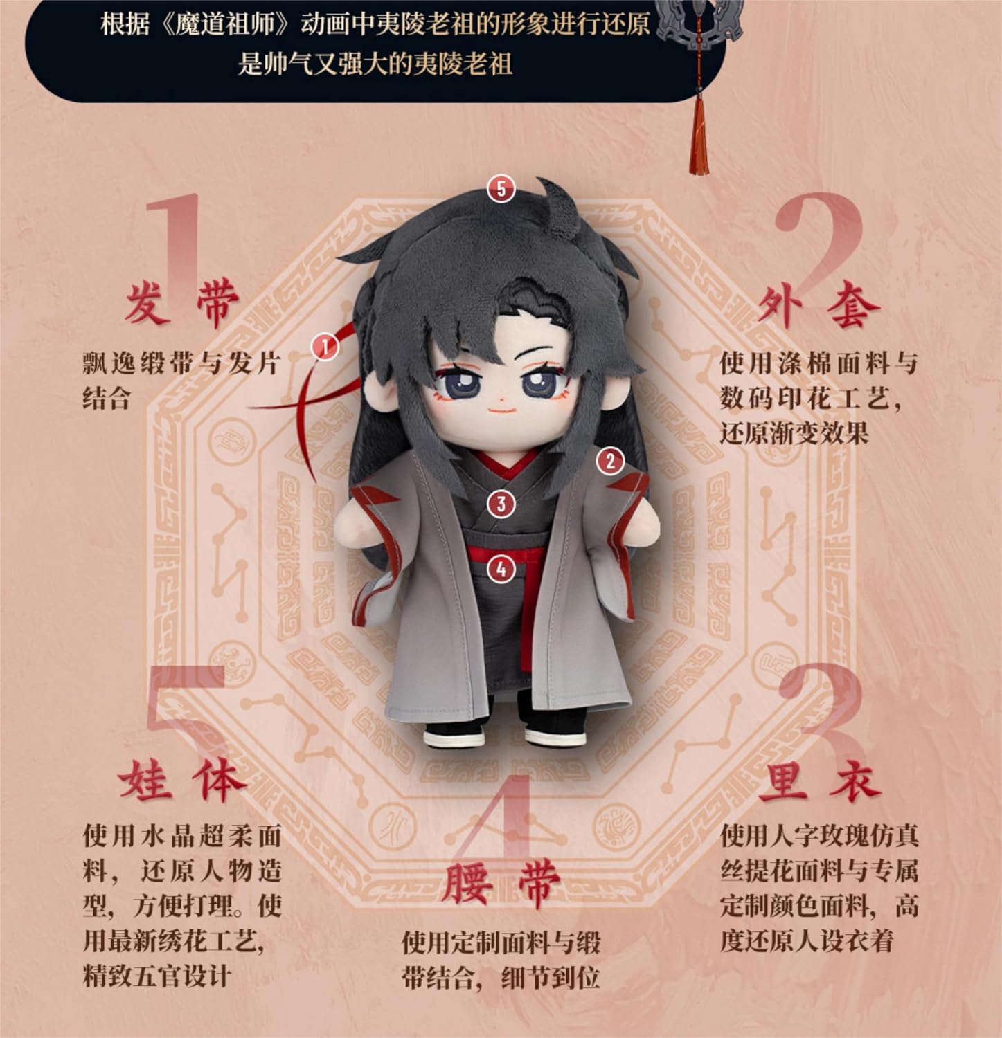 THE UNTAMED Mo Dao Zu Shi Figure Decorations,Plush Doll Set,Animation Peripheral Products (Yi Ling Lao Zu)