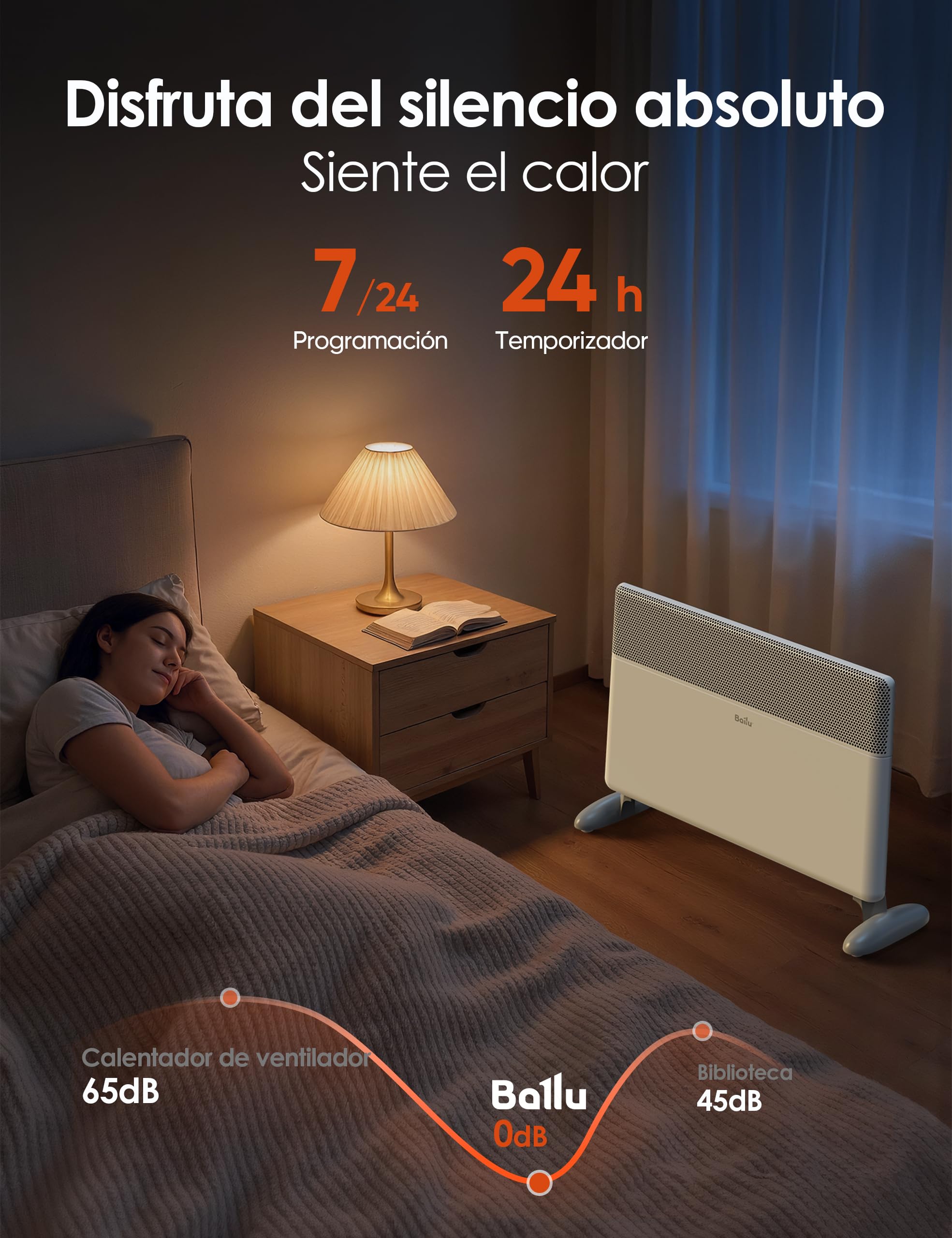 Ballu Radiador Eléctrico Bajo Consumo 2000W, Convector Eléctrico WiFi con App, Pantalla Táctil, Calefacción Eléctrica con Google Home y Alexa, Instalación Pared o Suelo, Mando a Distancia,Blanco