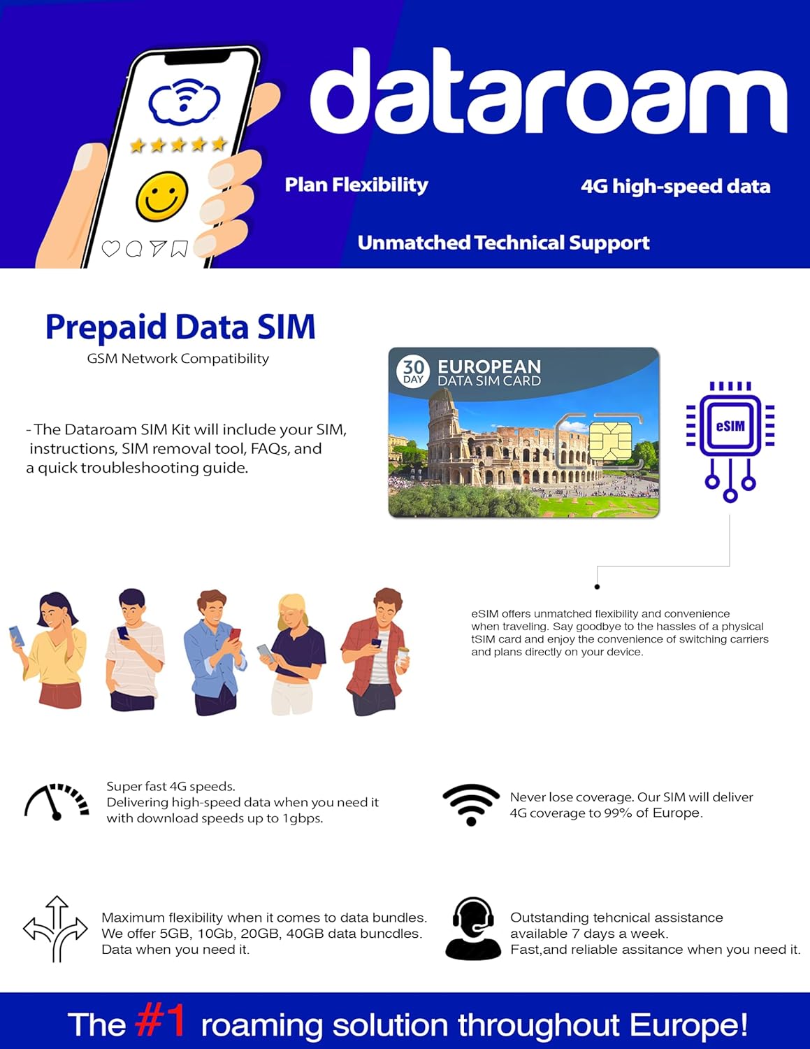 European Data SIM Card (48 GB). Works in 50 Countries Throughout Europe | Valid for 30 Days | Data Only SIM Card | Use VOIP apps Whatsapp and FaceTime for Calls
