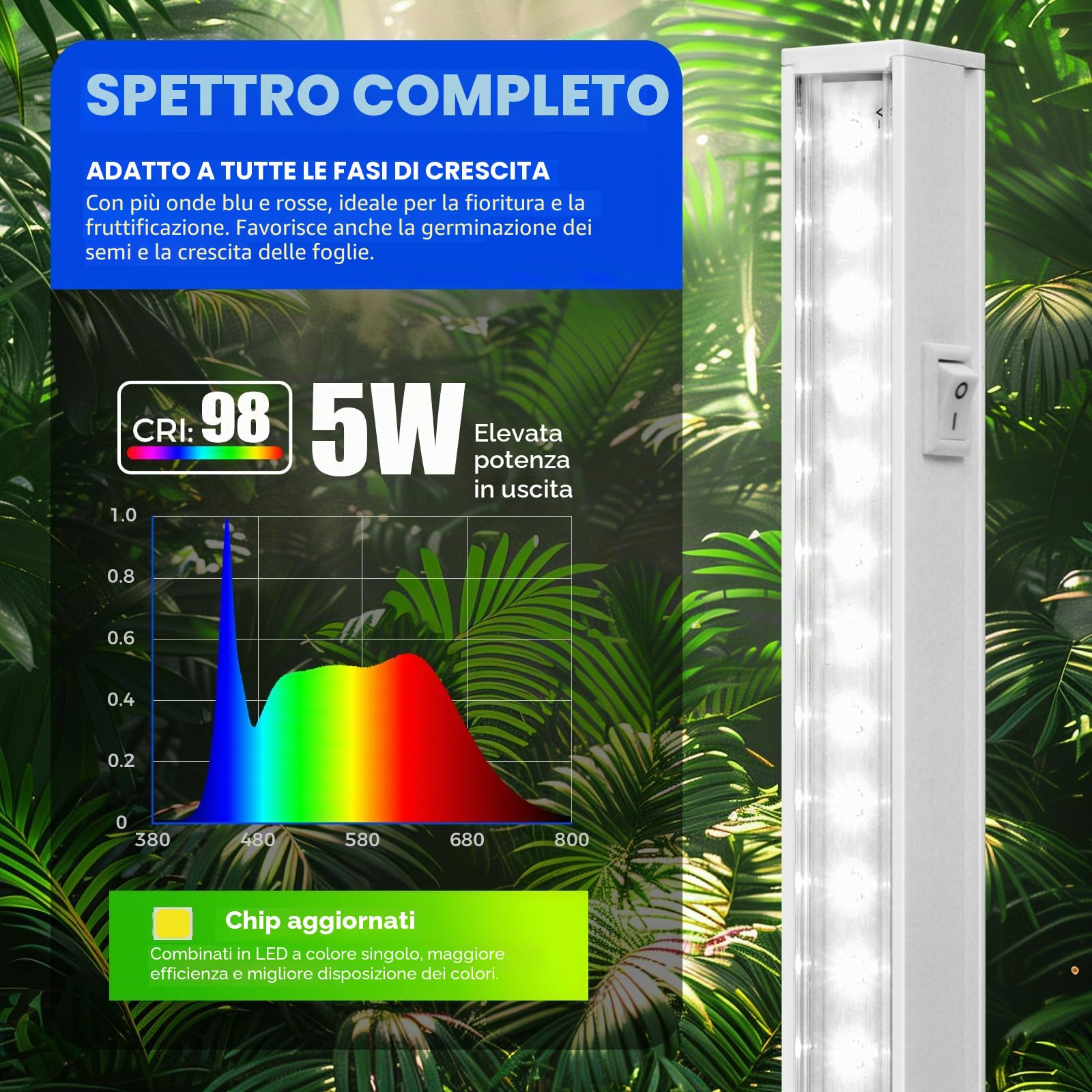 Barrina Lampada T5 per Crescita, 5000K, 29 cm, Luce Solare a Spettro Completo, Lampada per Piante Incatenabile, Barra di Luce LED per la Crescita con Interruttore, Spina e Gioco, Confezione da 4