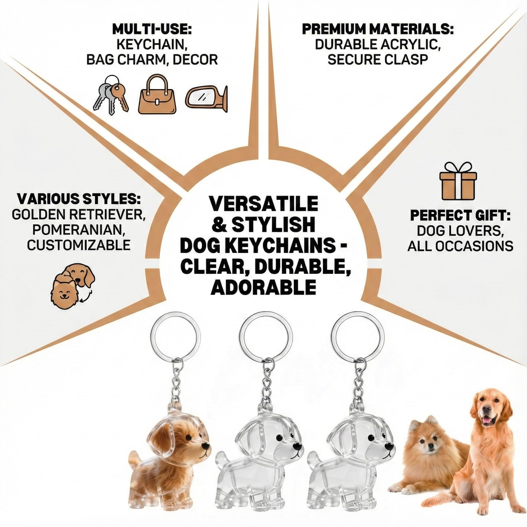 3 Portachiavi Capsule Trasparenti per Peli di Cani – Ricordo Commemorativo DIY, Ciondolo per Conservare Peli o Baffi del Cane, Portachiavi Memoriale per Amanti degli Animali
