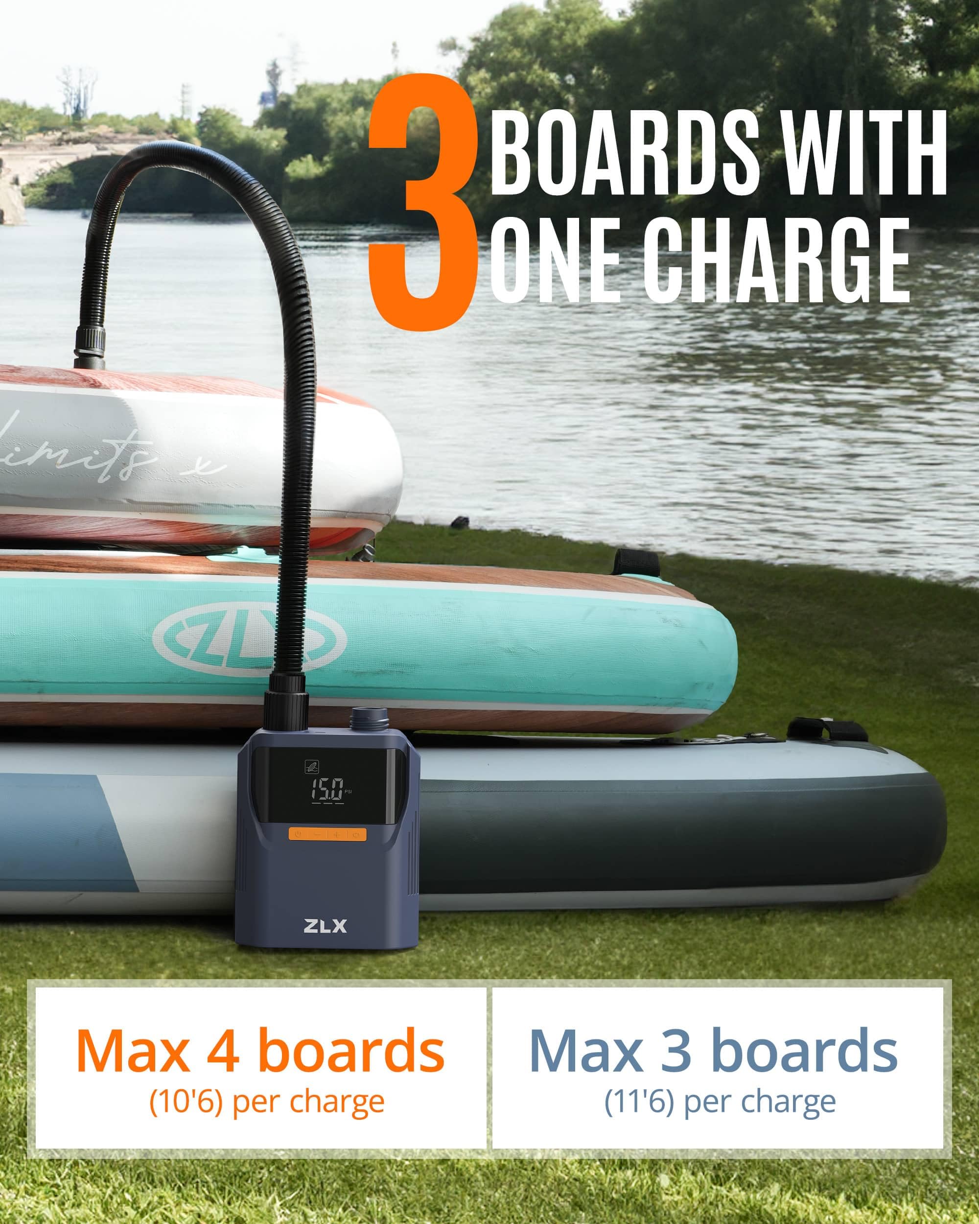 ZLX SUP Pumpe Elektrisch, 50PSI Elektrische SUP Luftpumpe, Hochdruck Doppelstufen Paddel Brett Zubehör für Aufblasbare Stand Up Paddle Boards