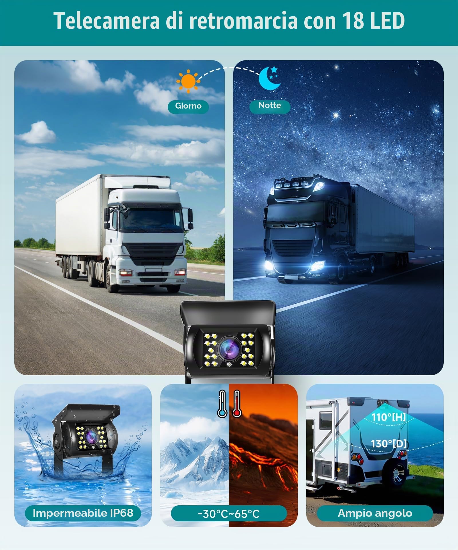 VECHTEL telecamera posteriore*2 con schermo 7 pollici,assistenza al parcheggio, telecamera posteriore a 18 LED,visione notturna,IP68,per SUV, camion, camper, DC 12-24 V,Cavo 10 m+15 m