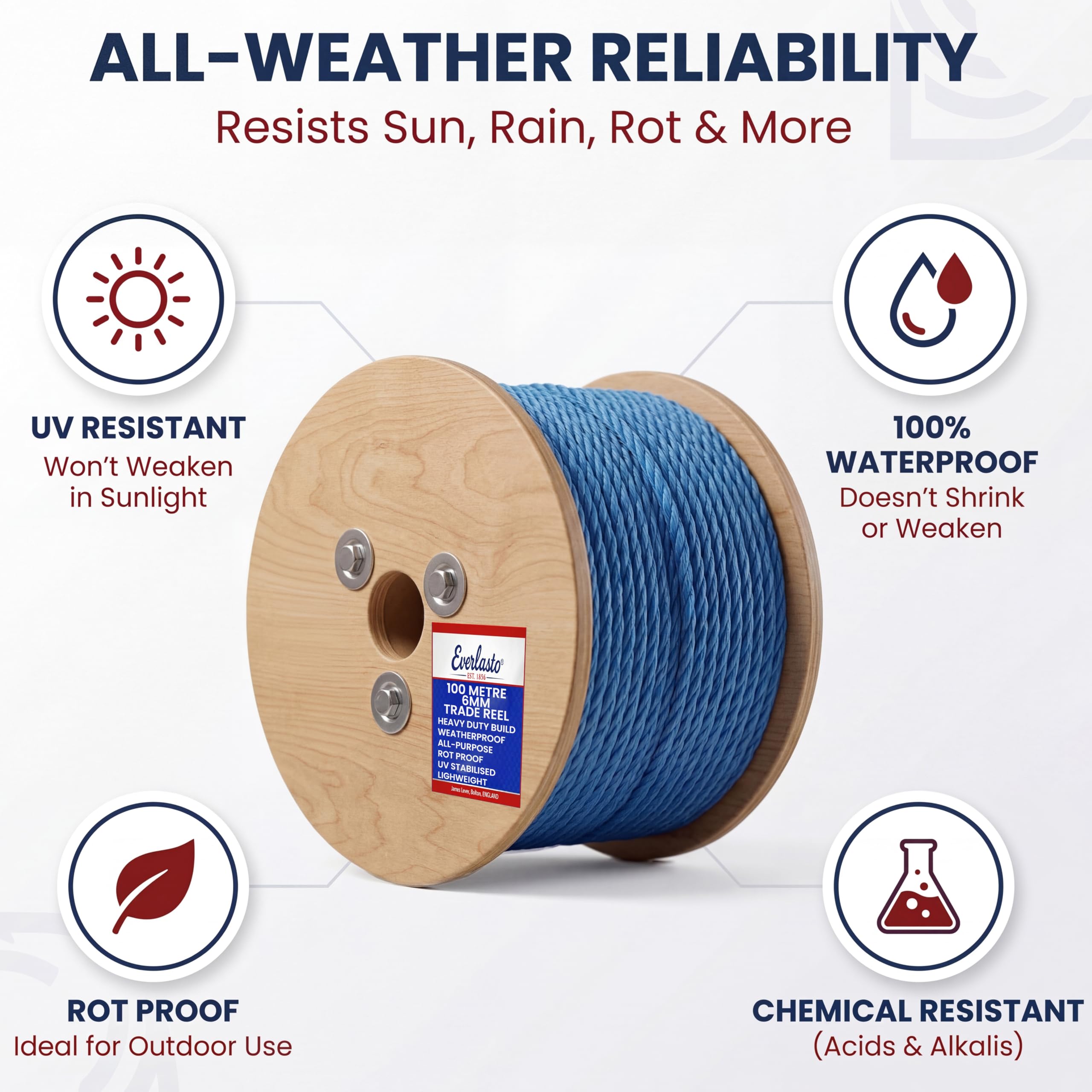 EVERLASTO 100M Trade REELS Blue Polypropylene Poly Rope 6MM 8MM 10MM 12MM 14MM (6MM) — Amazon image 5