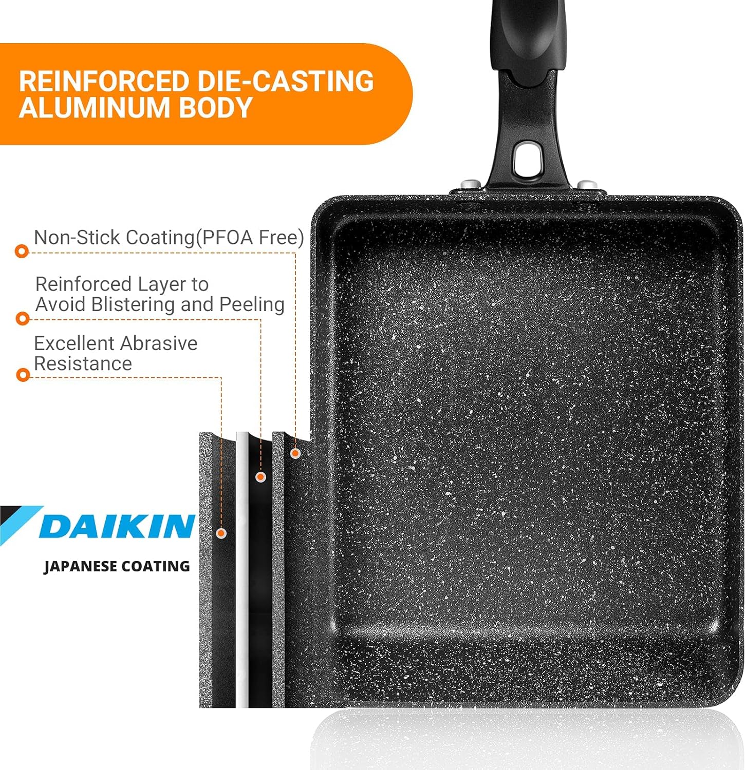 HAPPi STUDIO Tamagoyaki Pan Japanese Omelette Pan Set - Japanese Egg Pan Nonstick with Lid, Spatula and Chopsticks - Tamago Pan PFOA Free Omelet Pan - Korean Cookware Square Pan: Home & Kitchen