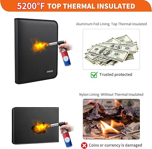 Miniatura 3 de JUNDUN Libro de colección de monedas de 5200 , 300 bolsillos, álbumes de monedas ignífugos para coleccionistas y 36 fundas con forro de papel de