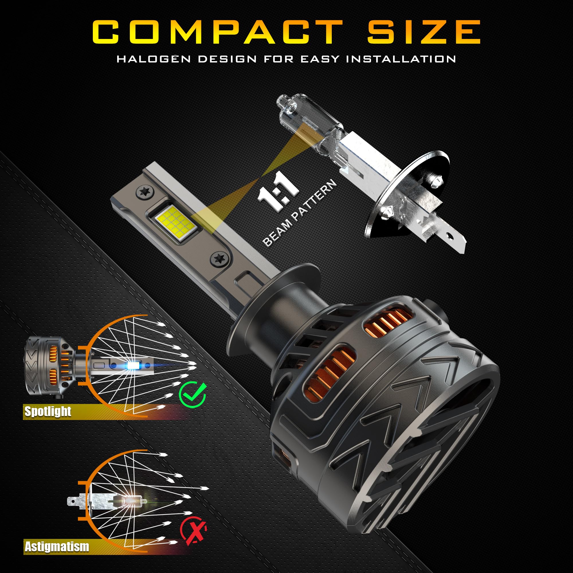 D-Lumina Bombillas LED H1,180W 40000LM 6500K Blanco Frío 800% Brillo Super Brillante Ajustable a 360 Grados H1 LED Canbus Anti Error Kit de Conversión IP68 Impermeable