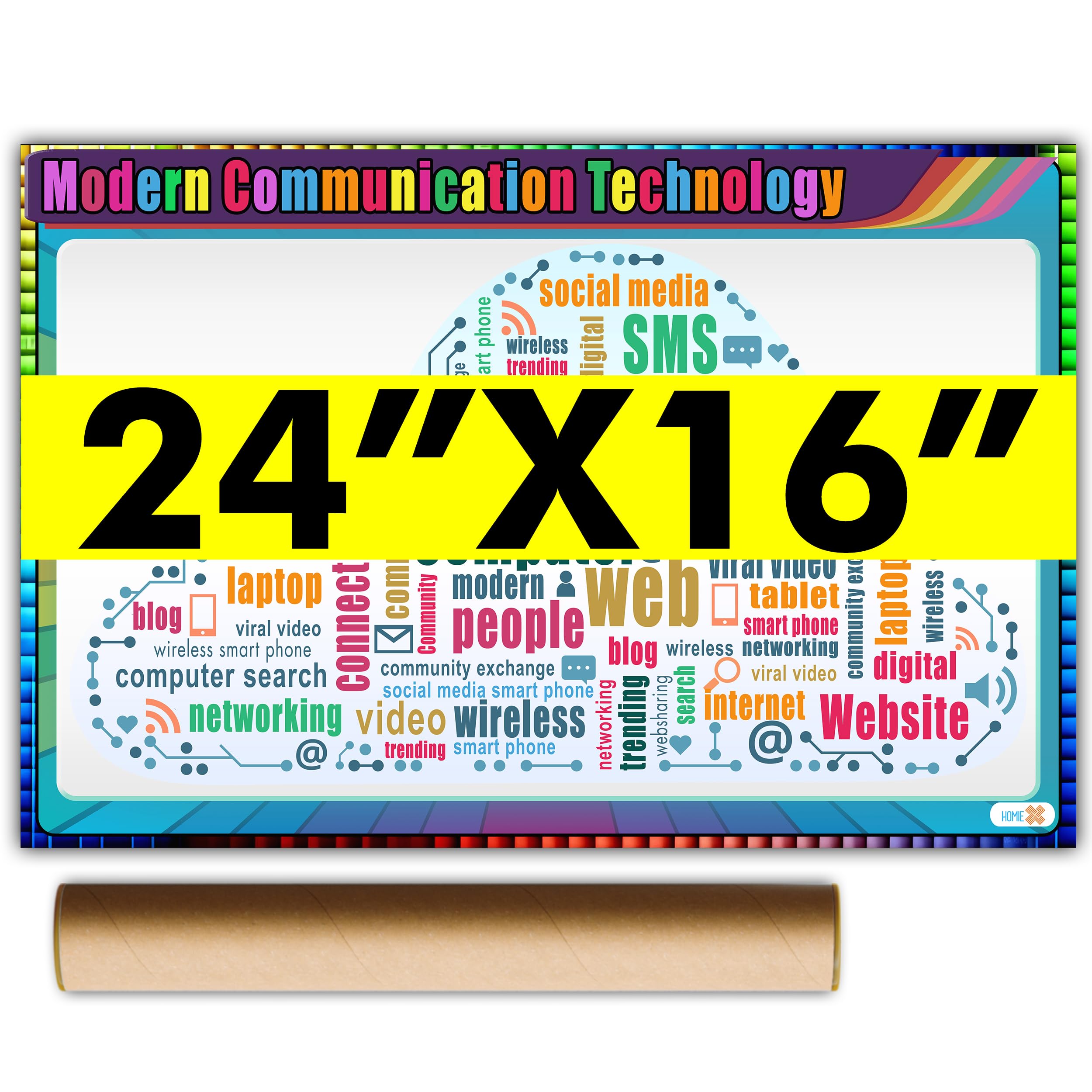 Computer Science Poster, Technology Classroom decor for School Inspiring STEM Learning in the Classroom, Ideal Wall Decor for Lab, Communication Education, Perfect for Teachers and Homeschooling 24x16
