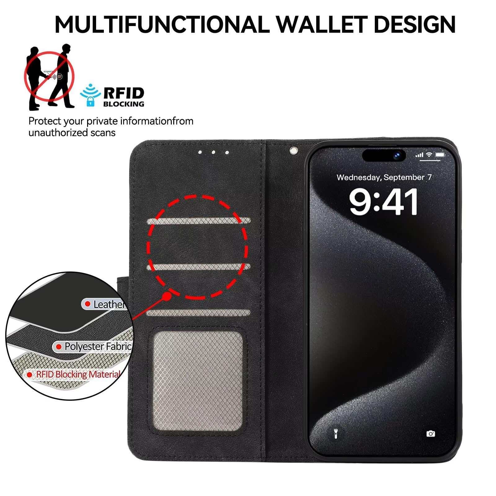 Housse Portefeuille Flip Cover Pour Motorola ThinkPhone 25 - Noir Avec Coque Silicone Incluse - Neuf