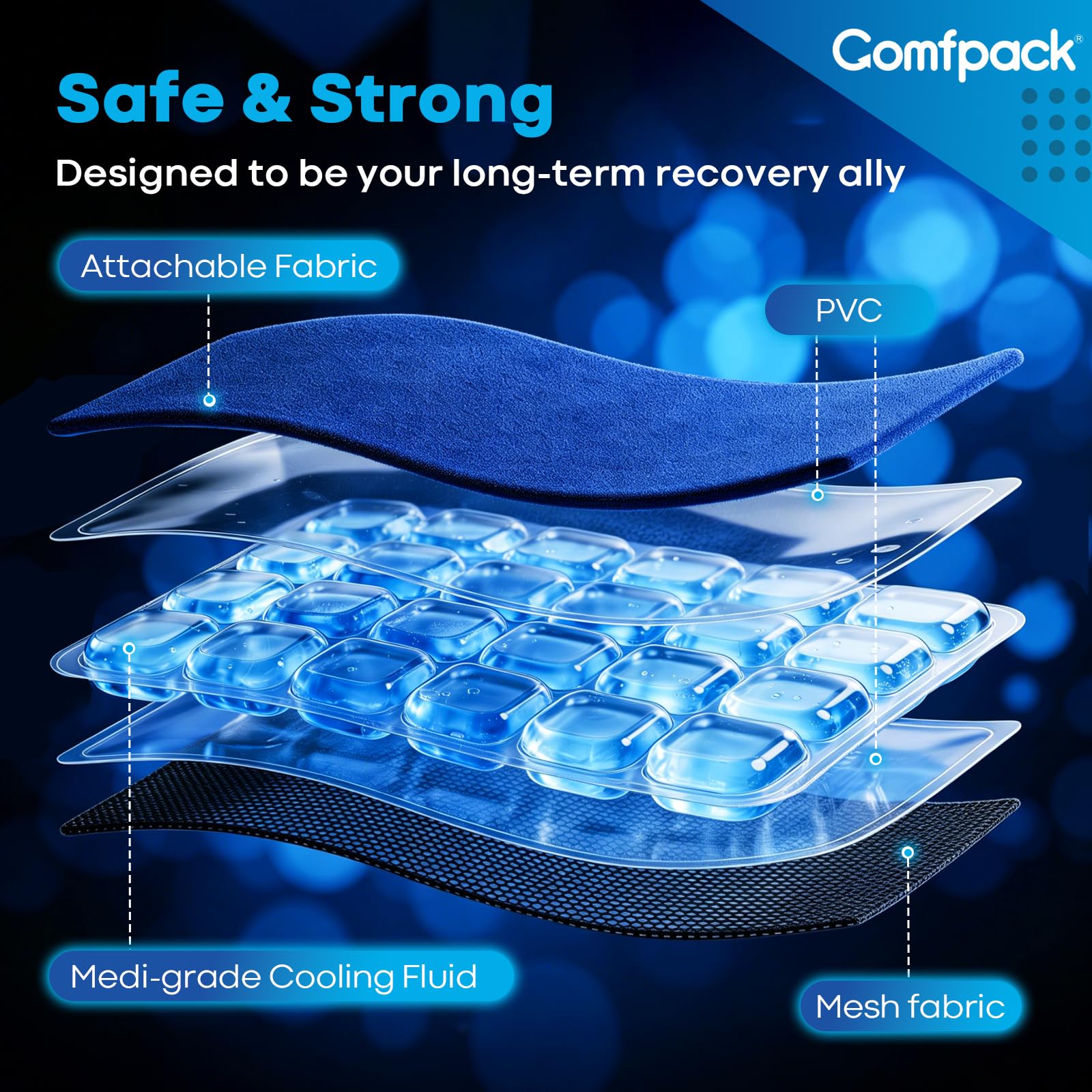 Comfpack Ghiaccio per terapia del freddo di 1 ora, riutilizzabile, per gonfiore post-operatorio, design flessibile a sezioni, sollievo dal dolore a ginocchia e spalle, artrite, distorsioni, strappi