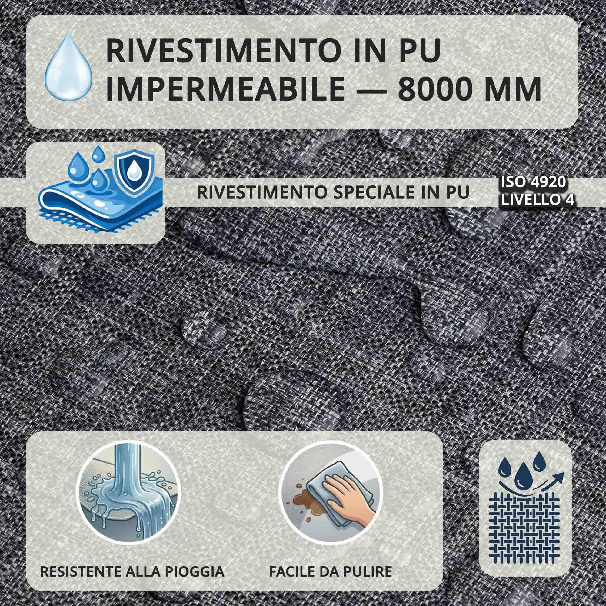 DreamRoots Tessuto Impermeabile per Esterno al Metro Effetto Lino Resistente UV - Tela Cerata con Rivestimento PU, 240 g/m², 8000 mm Colonna d'Acqua, 60.000 Martindale - Grigio, 2 m