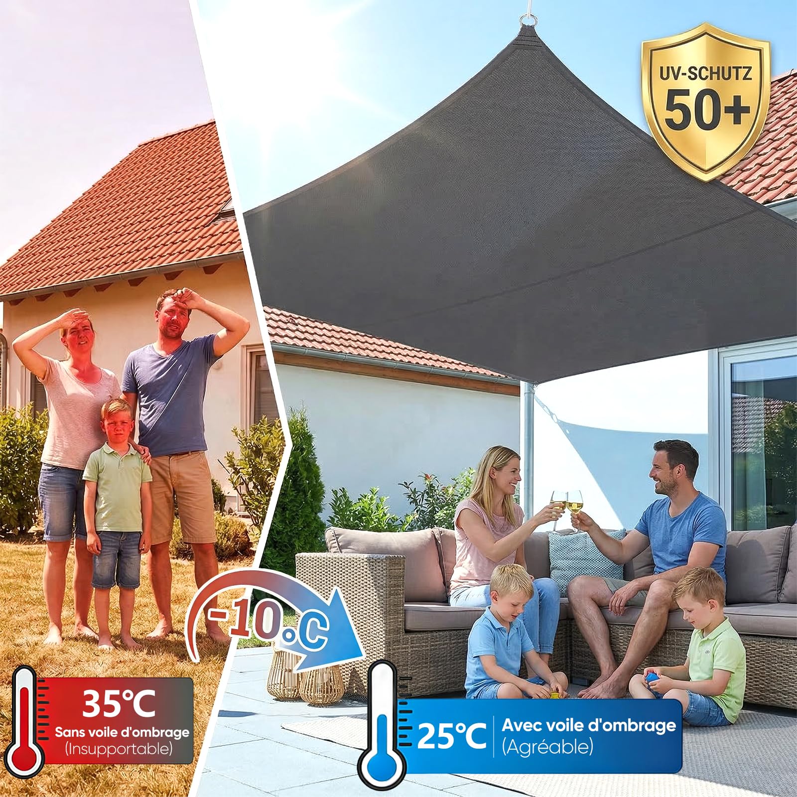 Sunula Voile d'ombrage Rectangulaire 3x4m Imperméable – PES 160g/m², avec Anneaux Acier Inoxydable, Scellement des Coutures et Protection UV Jusqu’à 95%, pour Balcon Terrasse Jardin, Anthracite
