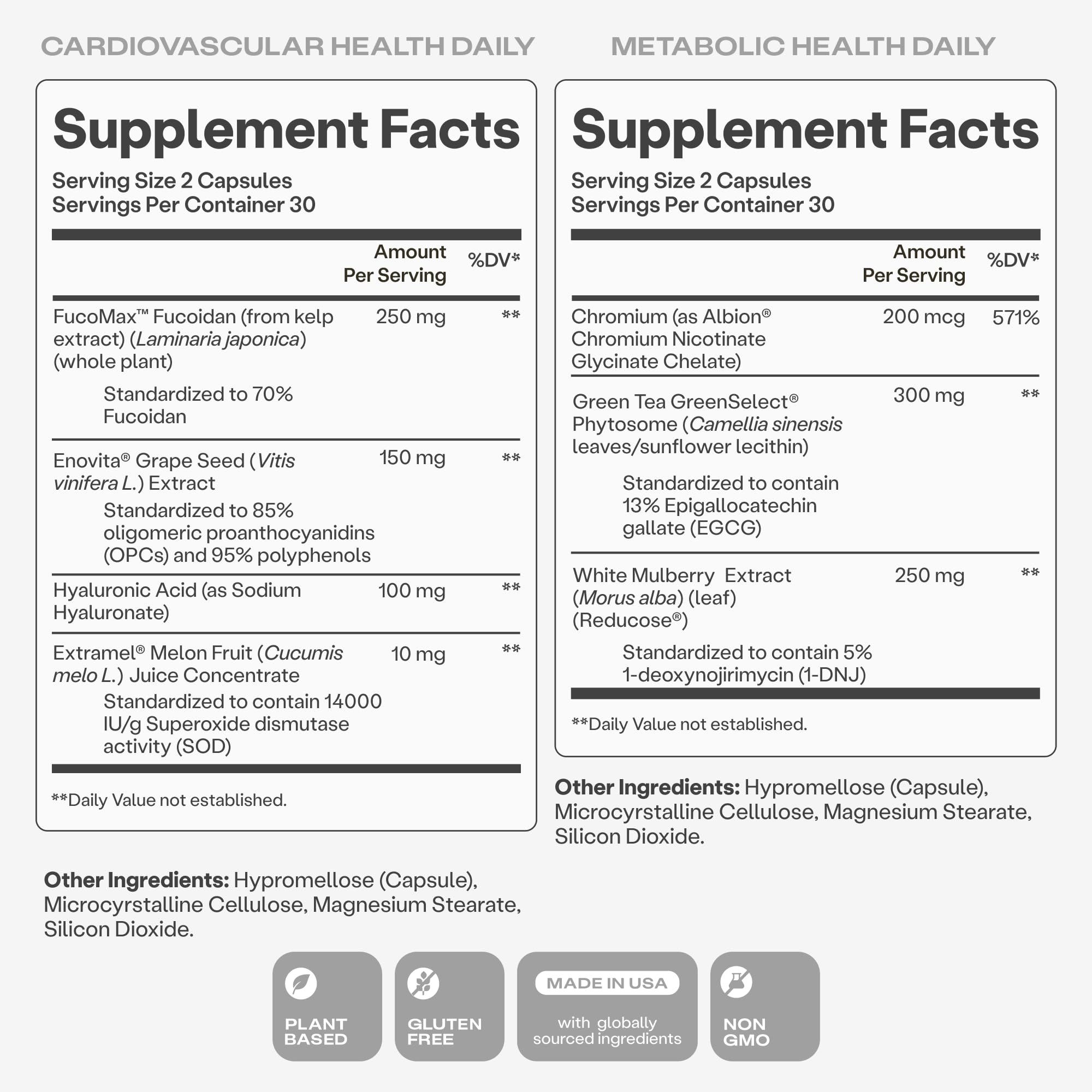 Humann Cardiovascular & Metabolic Health Daily Bundle, Blood Pressure and Metabolic Balance Supplements, 120 Count — Amazon image 10