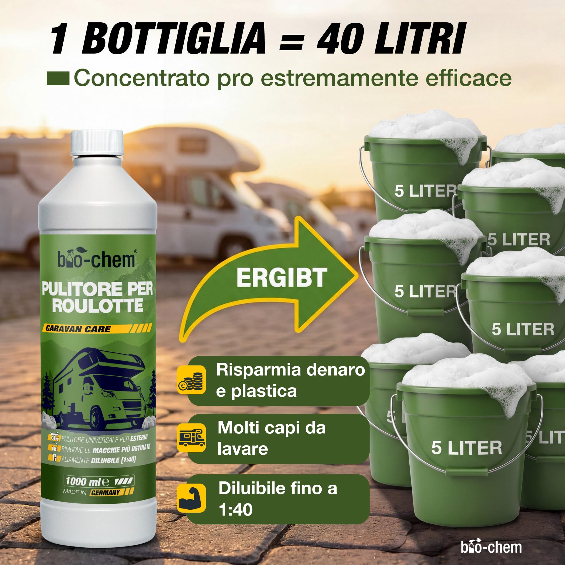 bio-chem - Prodotto per la Pulizia di roulotte e Camper 1L + spruzzatore di Schiuma 1,5L - Detergente per Caravan, Tende da Sole - Manutenzione dei Veicoli da Campeggio