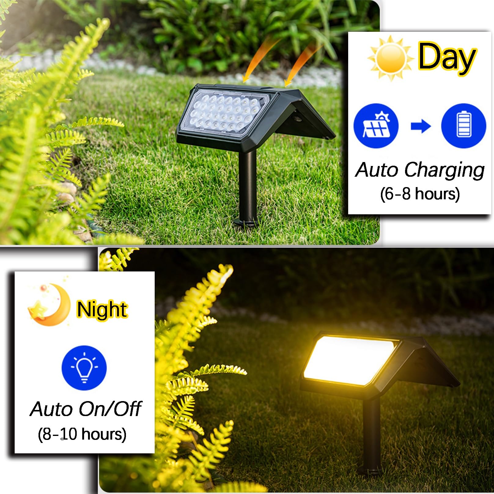 Solarne Lampy Zewnętrzne 2 Szt. Ip65 Wodoodporne Słoneczne Oświetlenie Ścieżki Słoneczne Światła Gruntowe Oświetlenie Krajobrazu Na Patio W Ogrodzie Podjazd Do Ogrodu (Color : Cold light)