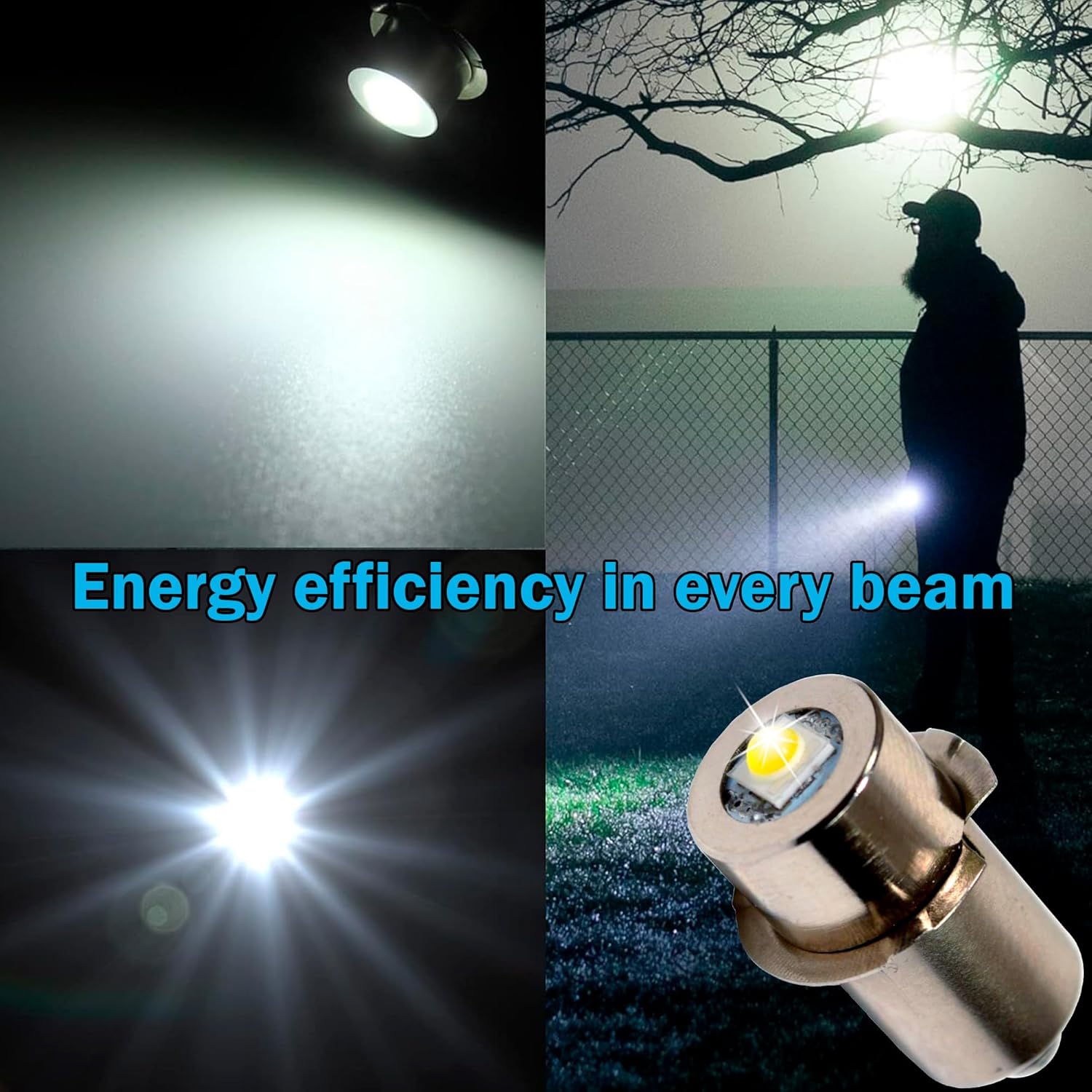 HQRP High Brightness Upgrade LED Light Bulb Compatible with DeWalt: DW908 / DW919 / DW906 / DW918 / DW904 / DW902 / DW904 / DW9043 / DW9083 / DW9063 / DW9023 Flashlights