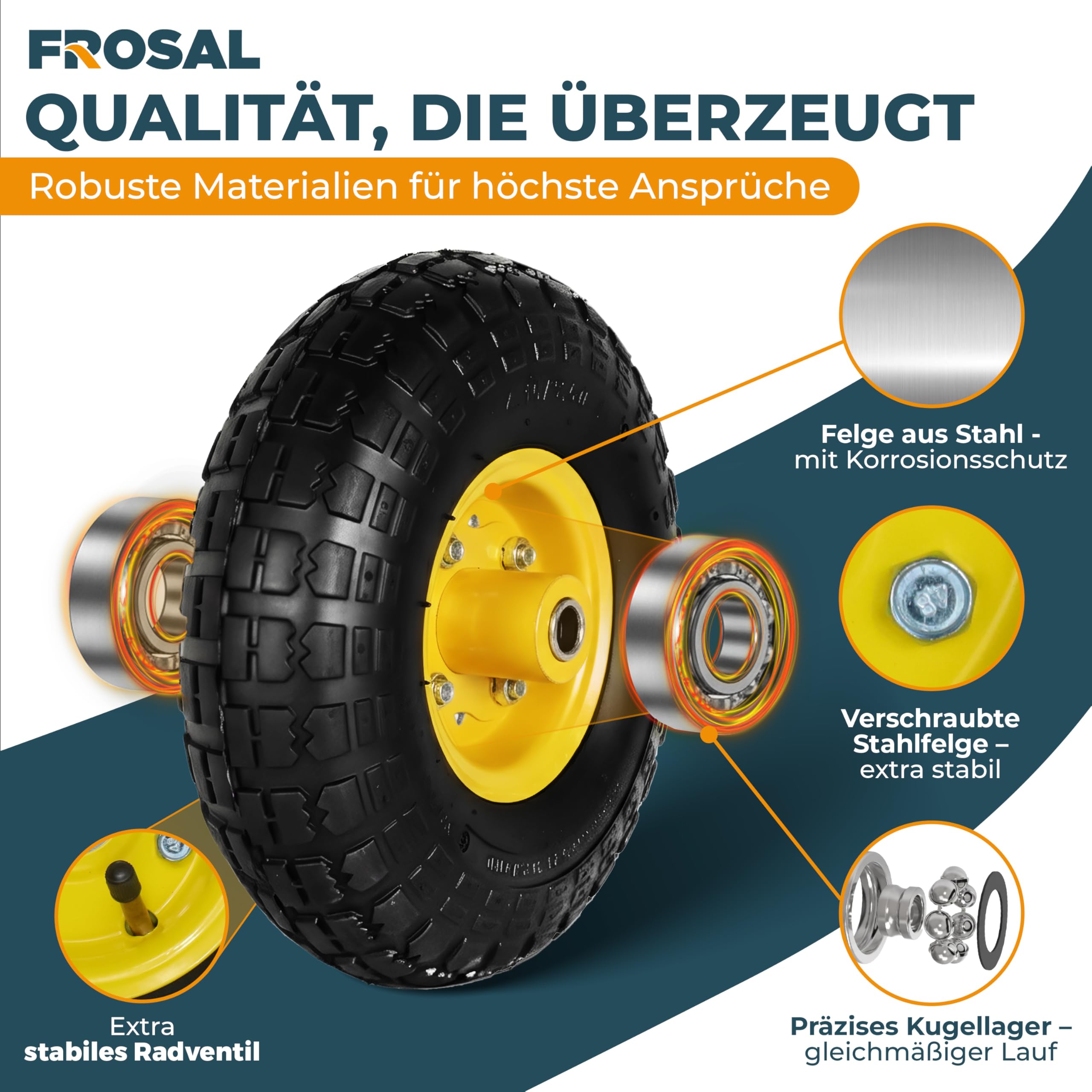 FROSAL 2x Luftreifen 260 mm 4.10/3.50-4 – Ersatzrad für Bollerwagen, Sackkarre & Transportwagen – Ø ca. 260×85 mm – Achse Ø16 mm Nabenlänge 55 mm – Stahlfelge gelb Ø120 mm – Kugellager – Luftrad