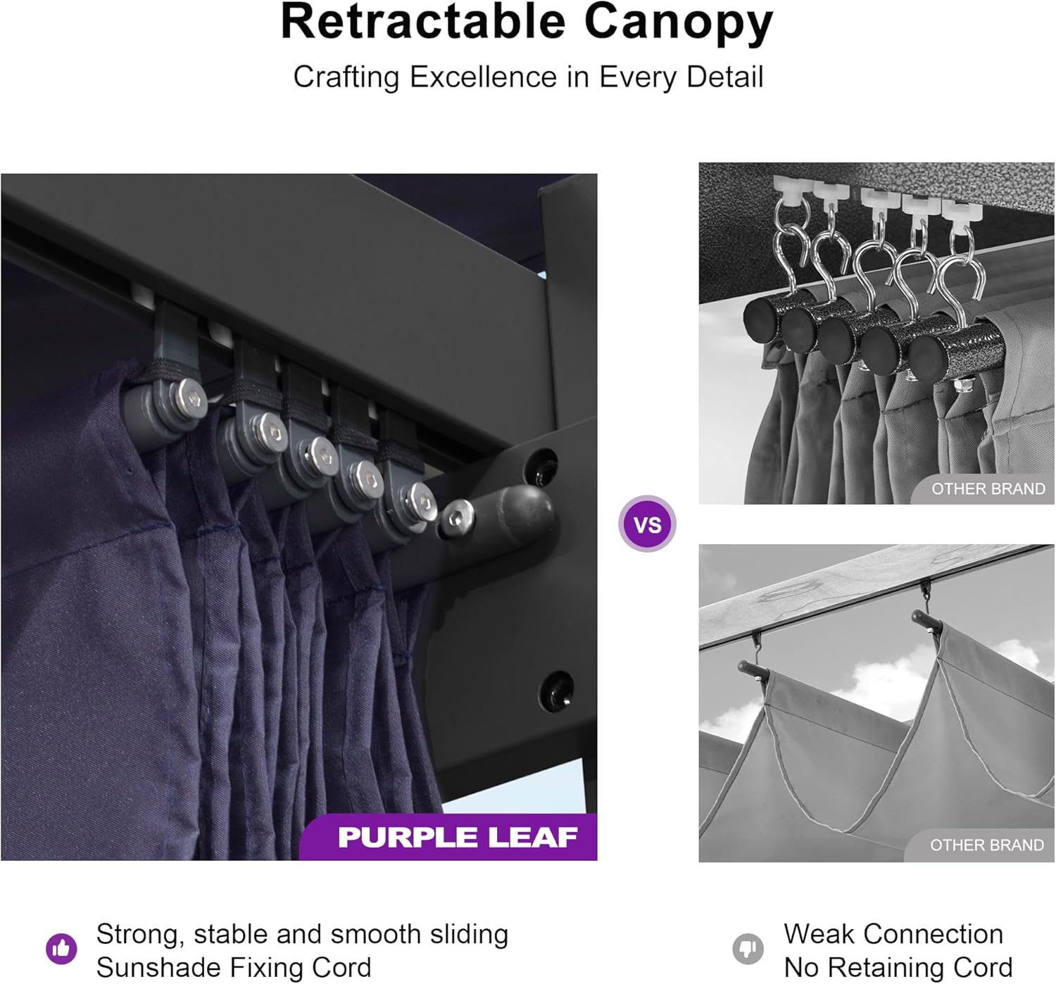 Retractable Canopy Mechanism