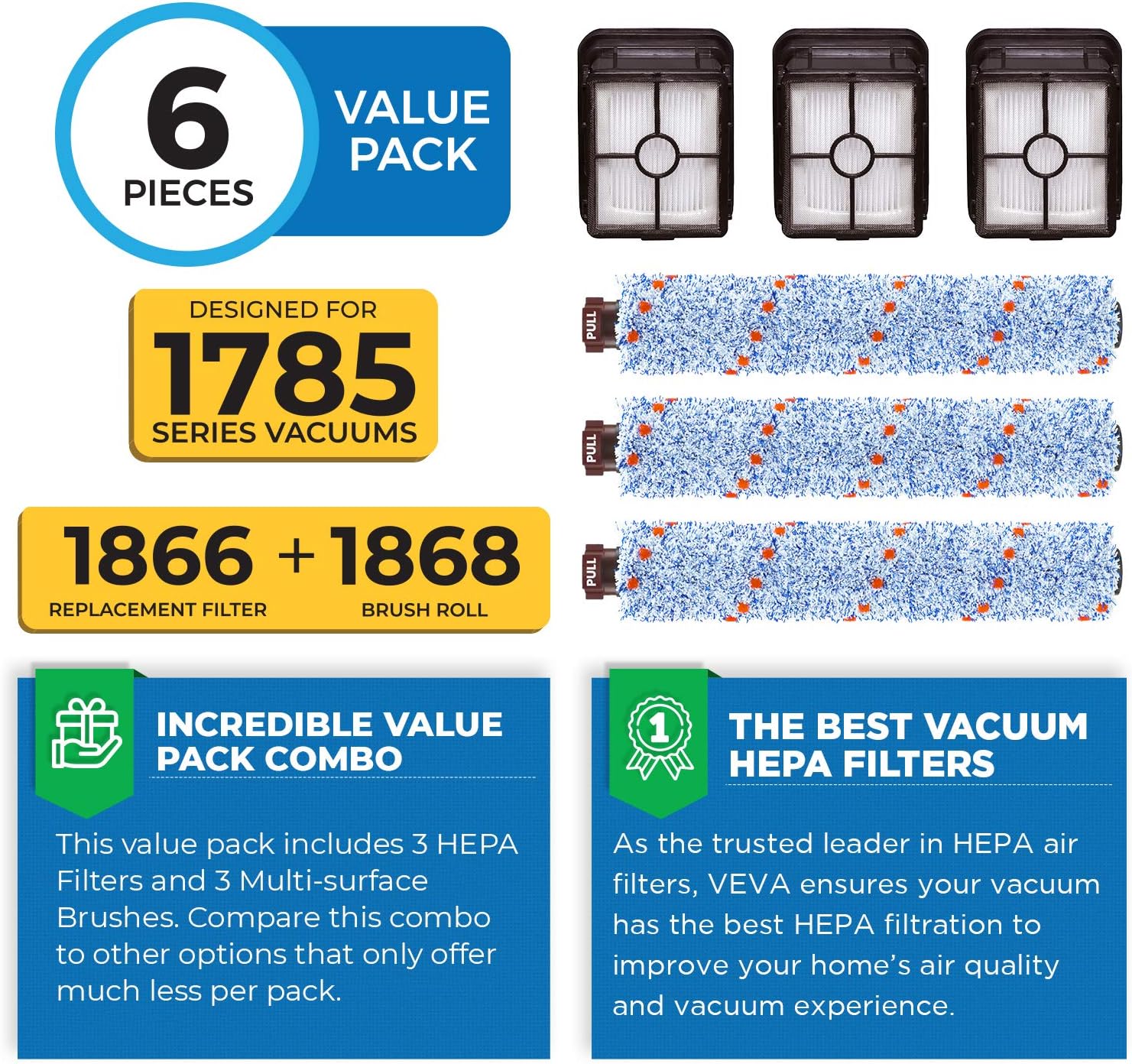 VEVA Premium Vacuum HEPA Filter Set Compatible with Bissell Model 1866 Crosswave and 1785 Series Vacuums - 3 Multi-Surface Brush Rolls Part # 1608684 and 3 HEPA Filters Part #1608683