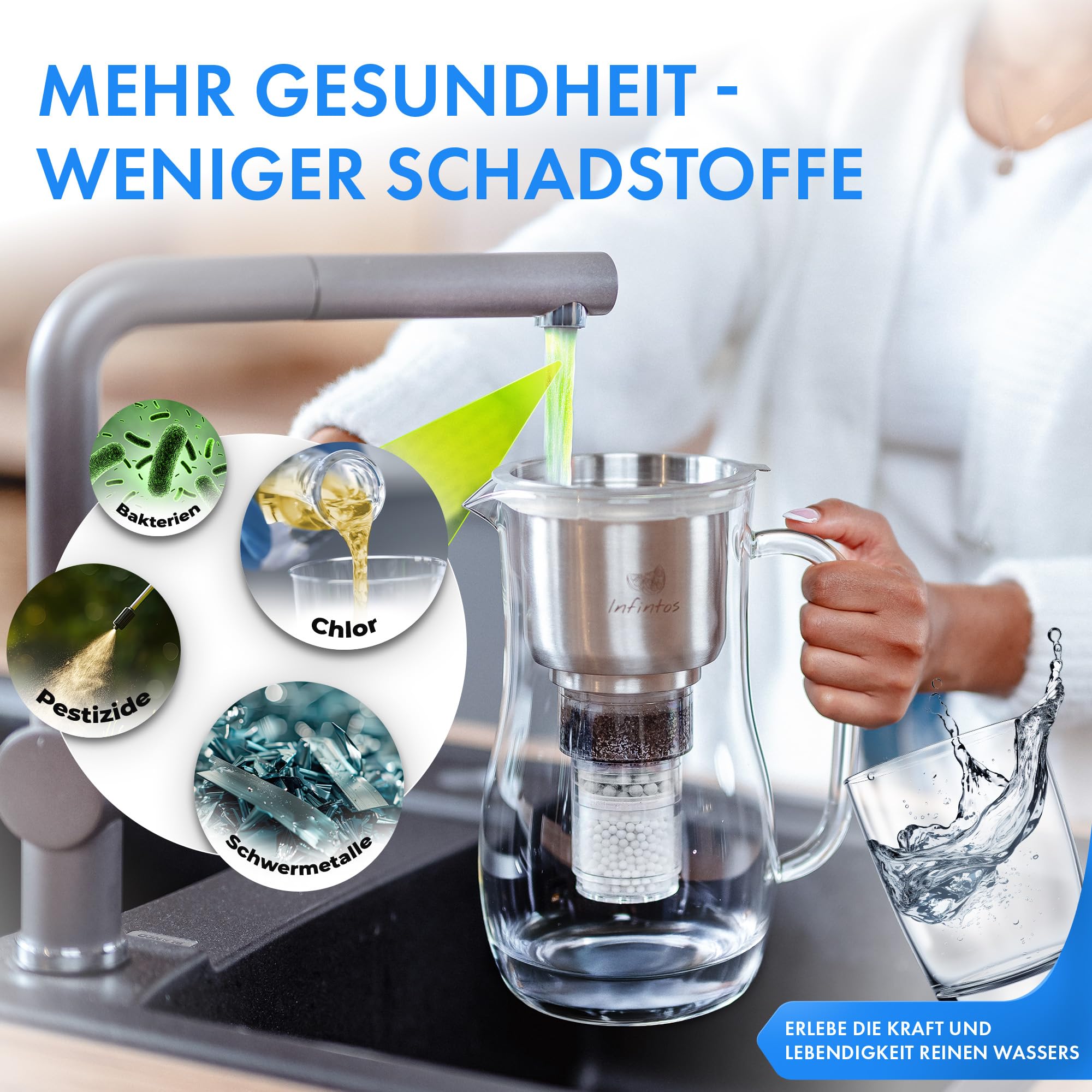 Glas- Wasserfilterkaraffe mit Aktivkohlefilter, Keramikkugeln, Mineralsteinen - gegen Schwermetalle, Kalk - Trinkwasser Wasserfilter für deine Küche