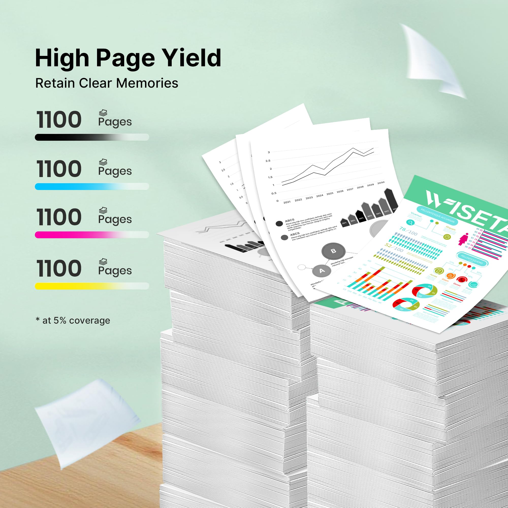 5 Pack 822 XL Ink Cartridges Remanufactured for Epson 822XL Ink Cartridges High Yield for Epson 822 XL T822 T822XL for Workforce Pro WF-3820 4820 WF-4830 4833 4834 Printer (Black/Cyan/Magenta/Yellow) - 4