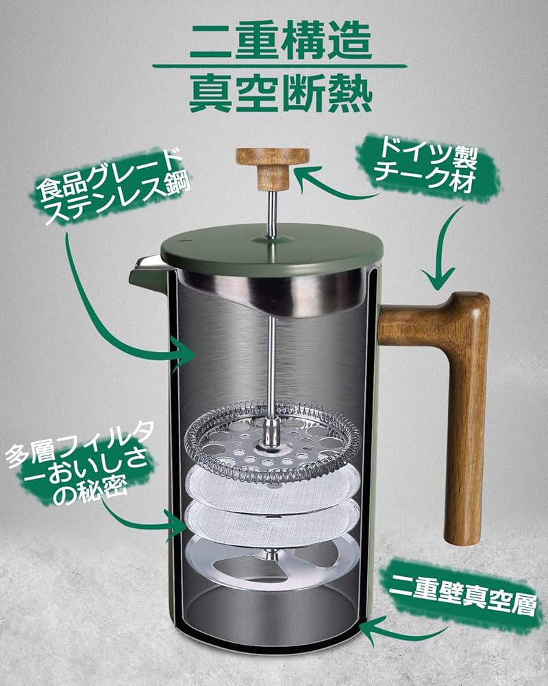 ステンレスコーヒープレス ホワイト FREGMENT 1L ステンレスコーヒープレス ホワイト FREGMENT 1L