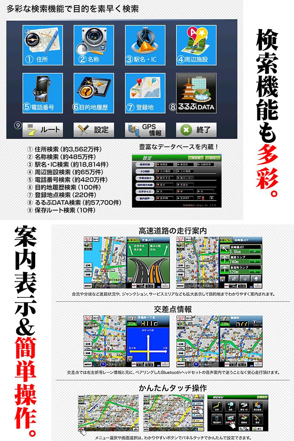 2027年度まで地図更新無料バイク用ナビ PD-003B-V25