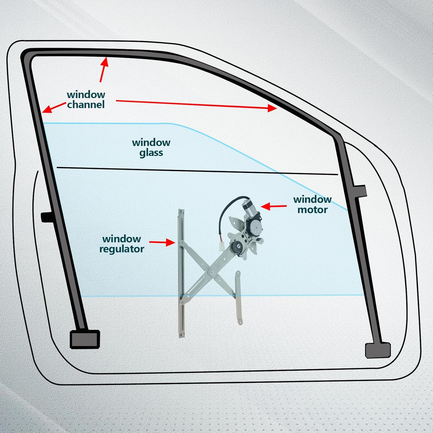FINDAUTO Power Window Regulator with and Motor Front Left Driver Side fits for 2004-2006 for Scion xB 748-607