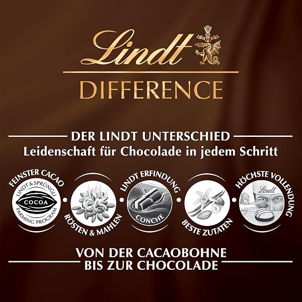 Lindt Schokolade LINDOR Kugeln Vollmilch-Mischung | 400 g | Ca. 30 in den Sorten Milch, Pistazie, Milchcrème, Caramel | Pralinengeschenk | Schokoladengeschenk - 4