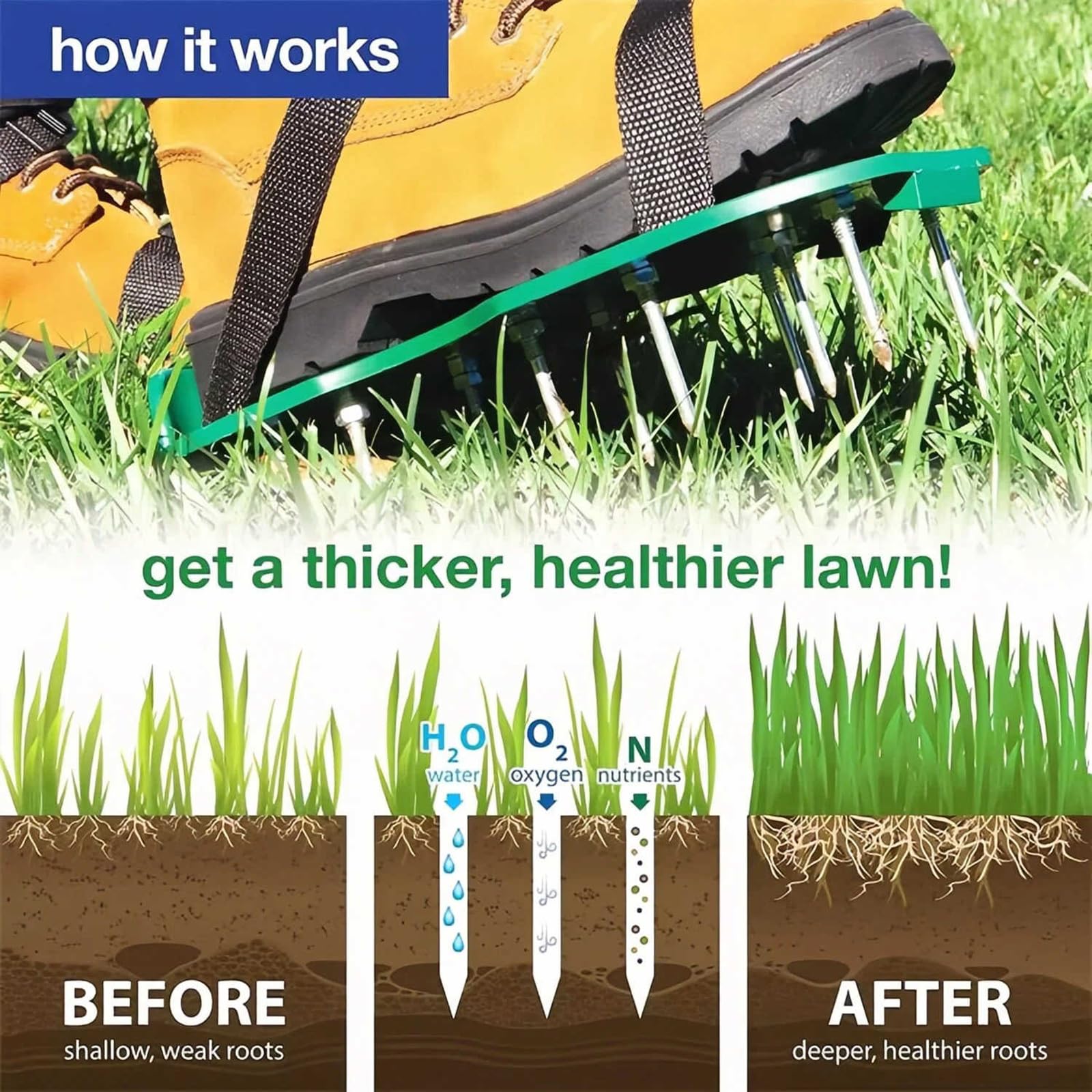 1 Par De Zapatos Aireadores para Césped, Herramienta Aireadora, con Correas Ajustables con Resorte/Puntas, Premontadas, para Airear Patios Y Jardines