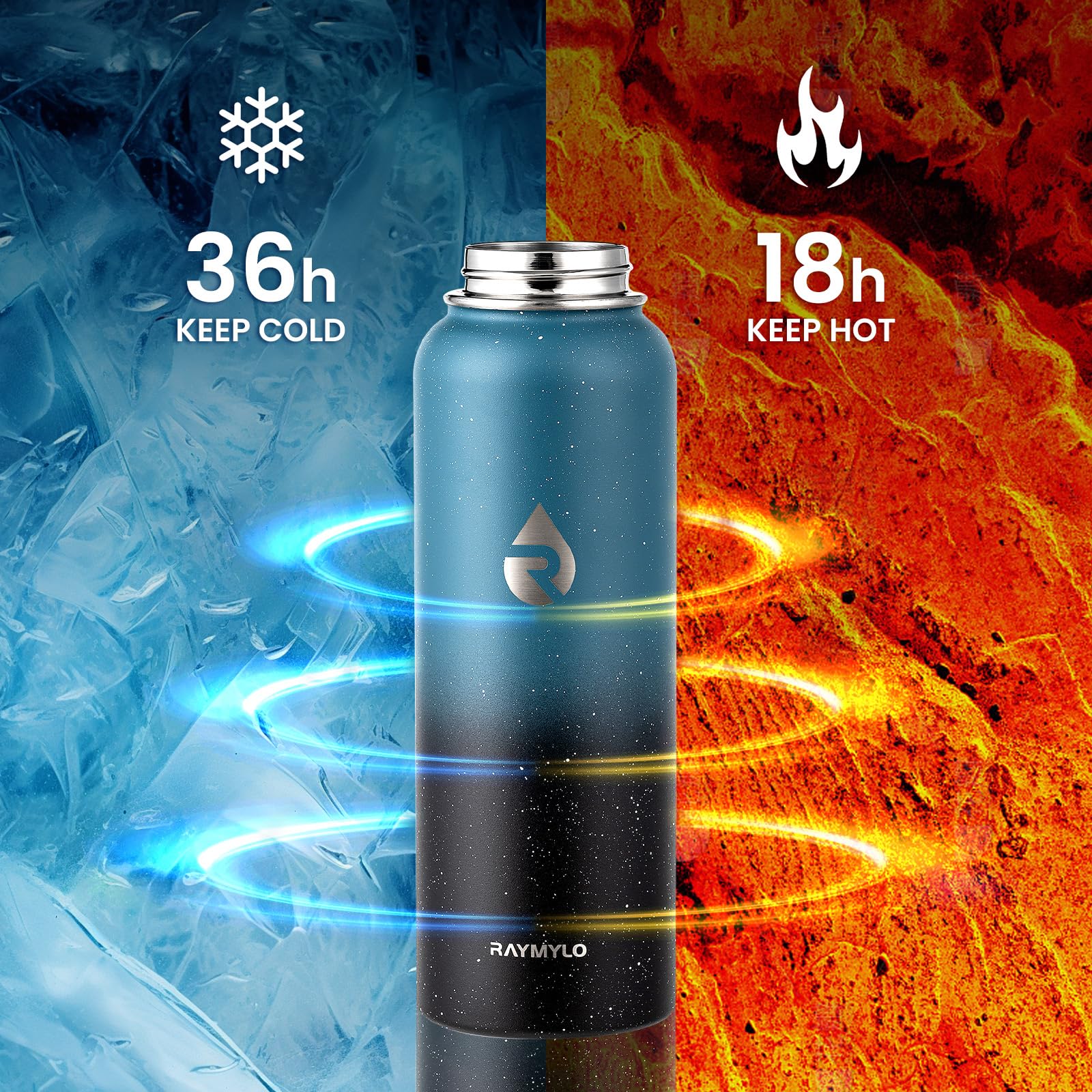 RAYMYLO Insulated Stainless Steel Water Bottle with Straw & Spout Lids - Image 3