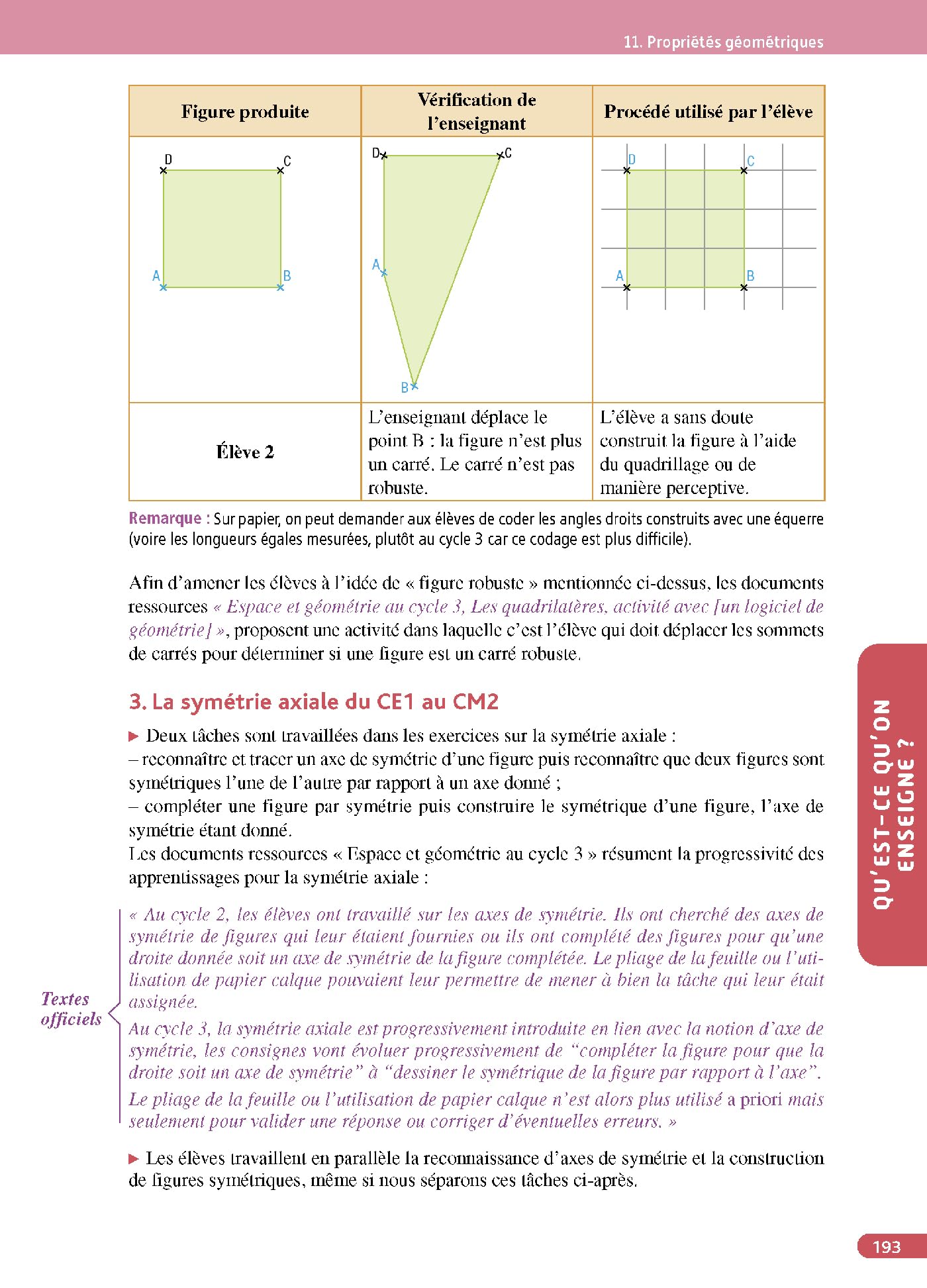 Objectif CRPE 2026-2027 - Maths - La leçon - épreuve orale d'admission