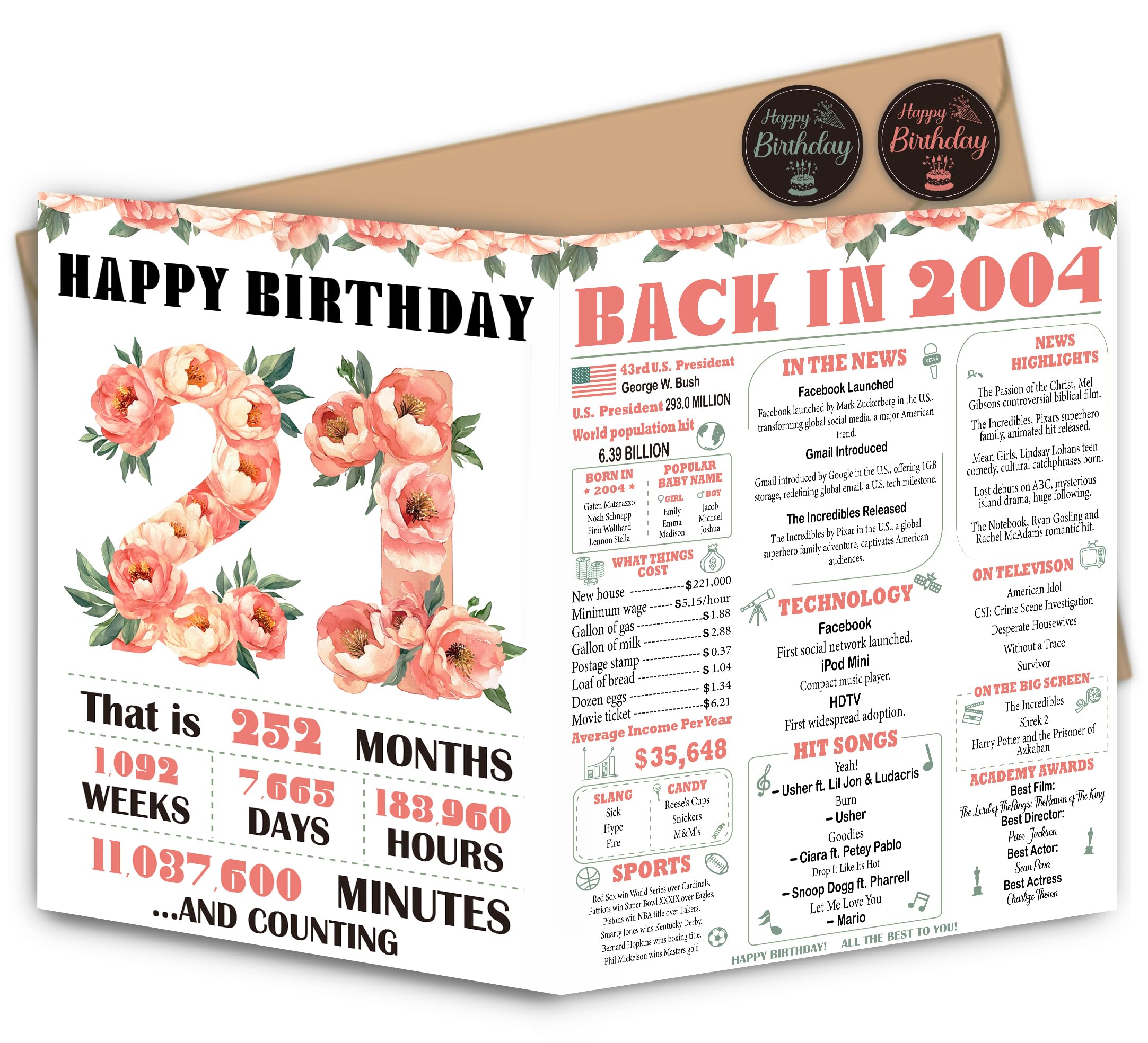 Blazeon 21st Birthday Card for Women Her, 21st Retro Floral for Her Birthday Card Gifts for Girls, Happy 21 Year Old Birthday Decorations,