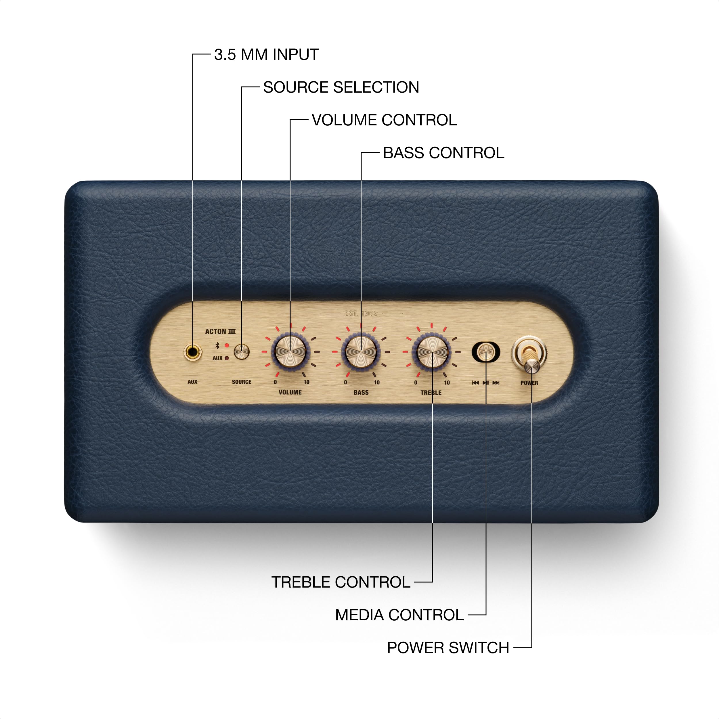 Amazon.com: Marshall Acton III Bluetooth Home Speaker - Loud