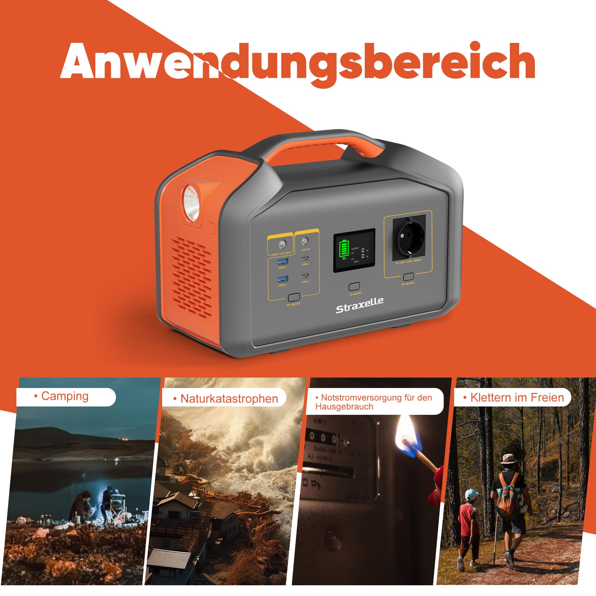 Portable Generators 1000W(Peak 2000W) Tragbare Power station 808.08Wh MPPT Solar Generator Batterie, 150W Schnellladeleistung LCD-Anzeige Für Camping,Draußen,Reisen,Notfälle,Unterwegs