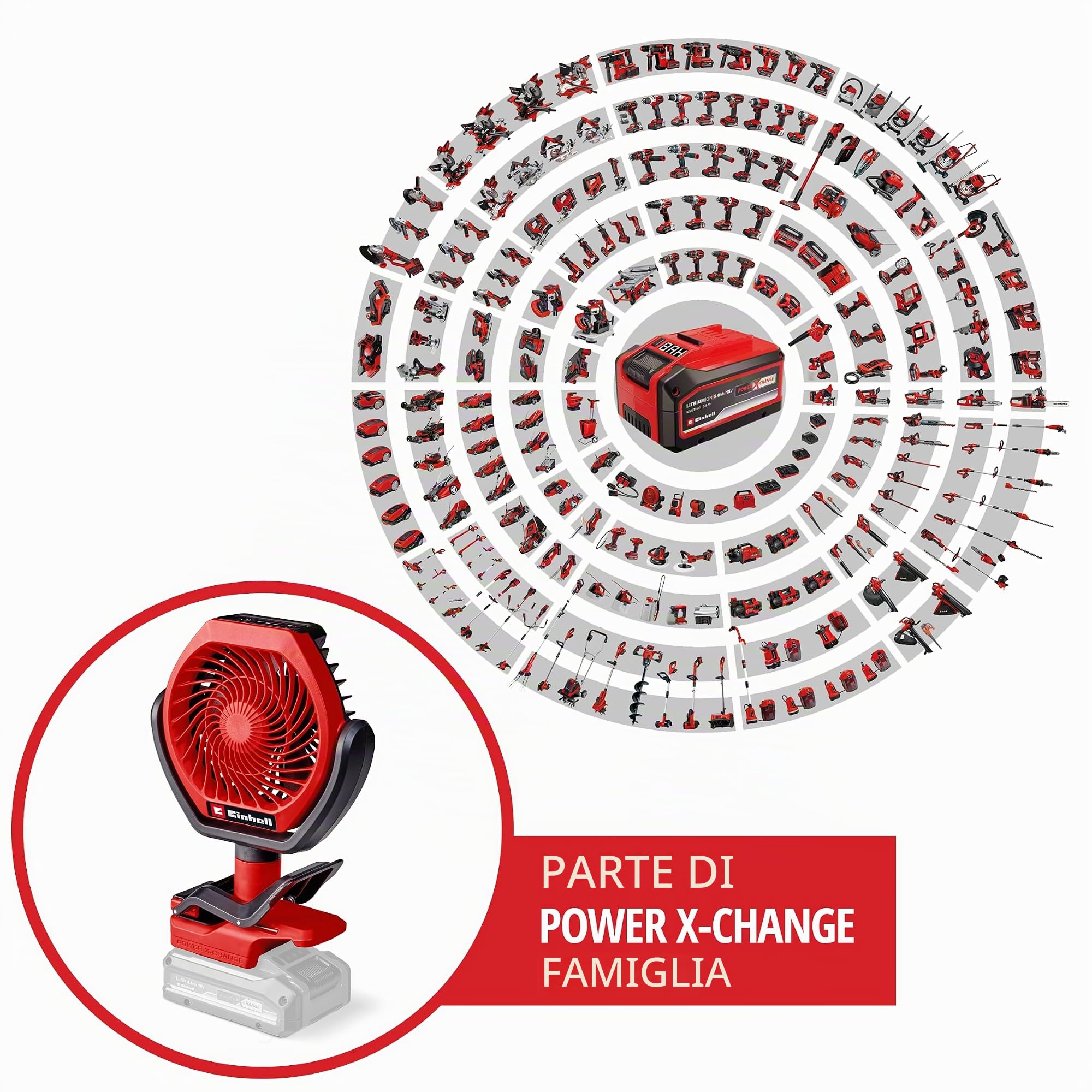 Einhell Tagliaerba manuale GC-HM 30 | max. 150 m² | largh. taglio 30 cm | albero di taglio con 5 lame in acciaio | regol. continua dell’alt. Taglio