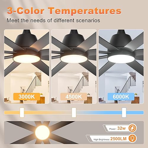 Miniatura 4 de Ventiladores de techo industriales de 96 pulgadas con luces, ventilador de techo grande con control remotoaplicación, ventiladores de techo para