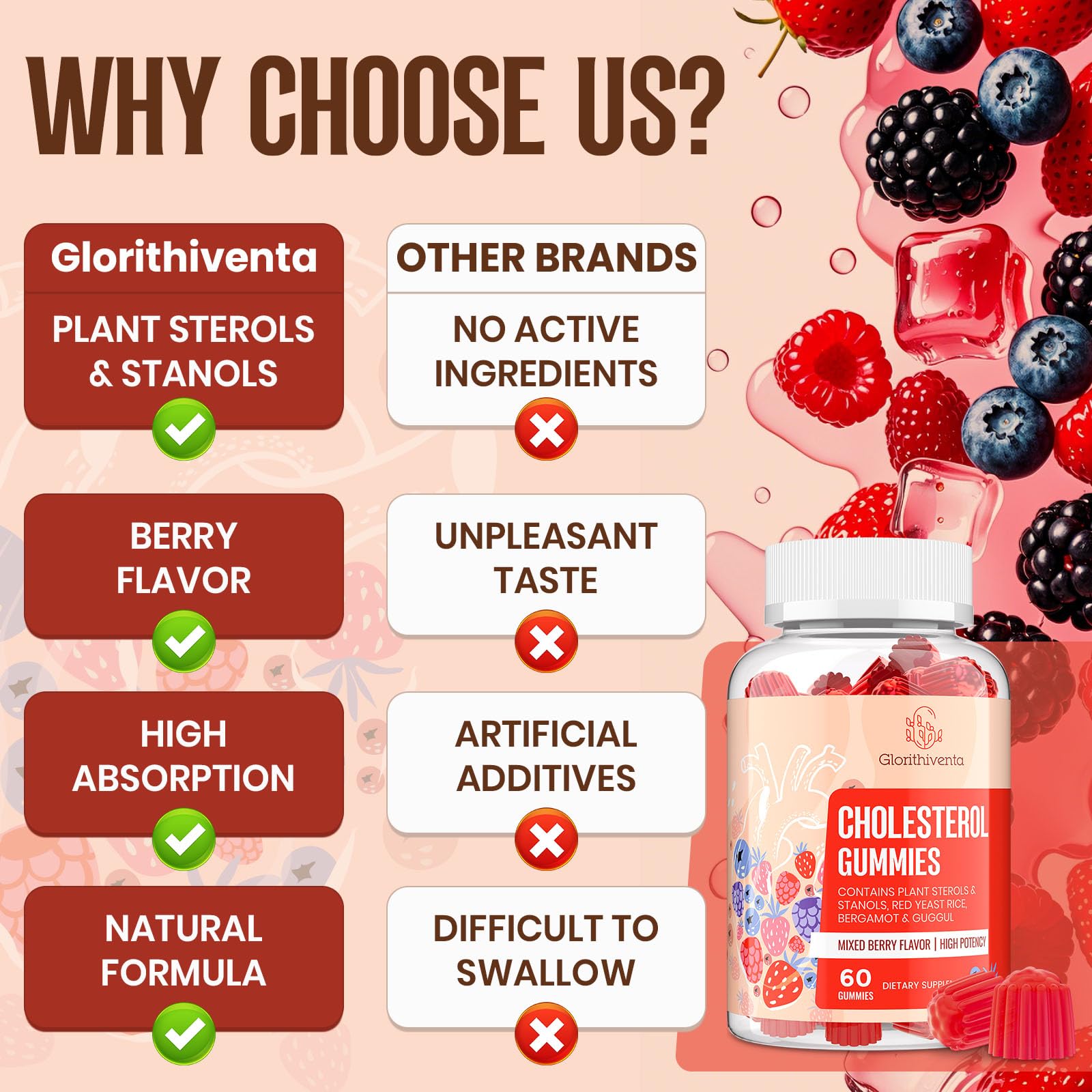 Cholesterol Supplement with Plant Sterols & Stanols, Guggul, Bergamot Orange Extract, Red Yeast Rice, Plant Sterols Complex Gummies, Mixed Berry Flavor, 60 Counts — Amazon image 5