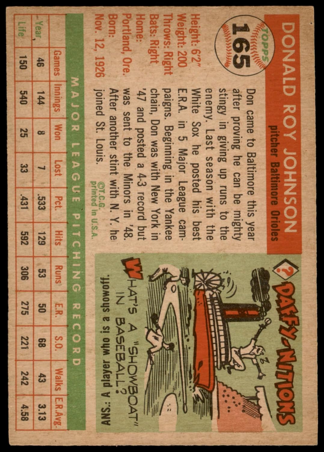 1955 Topps #165 Don Johnson Baltimore Orioles (Baseball Card) VG/EX Orioles