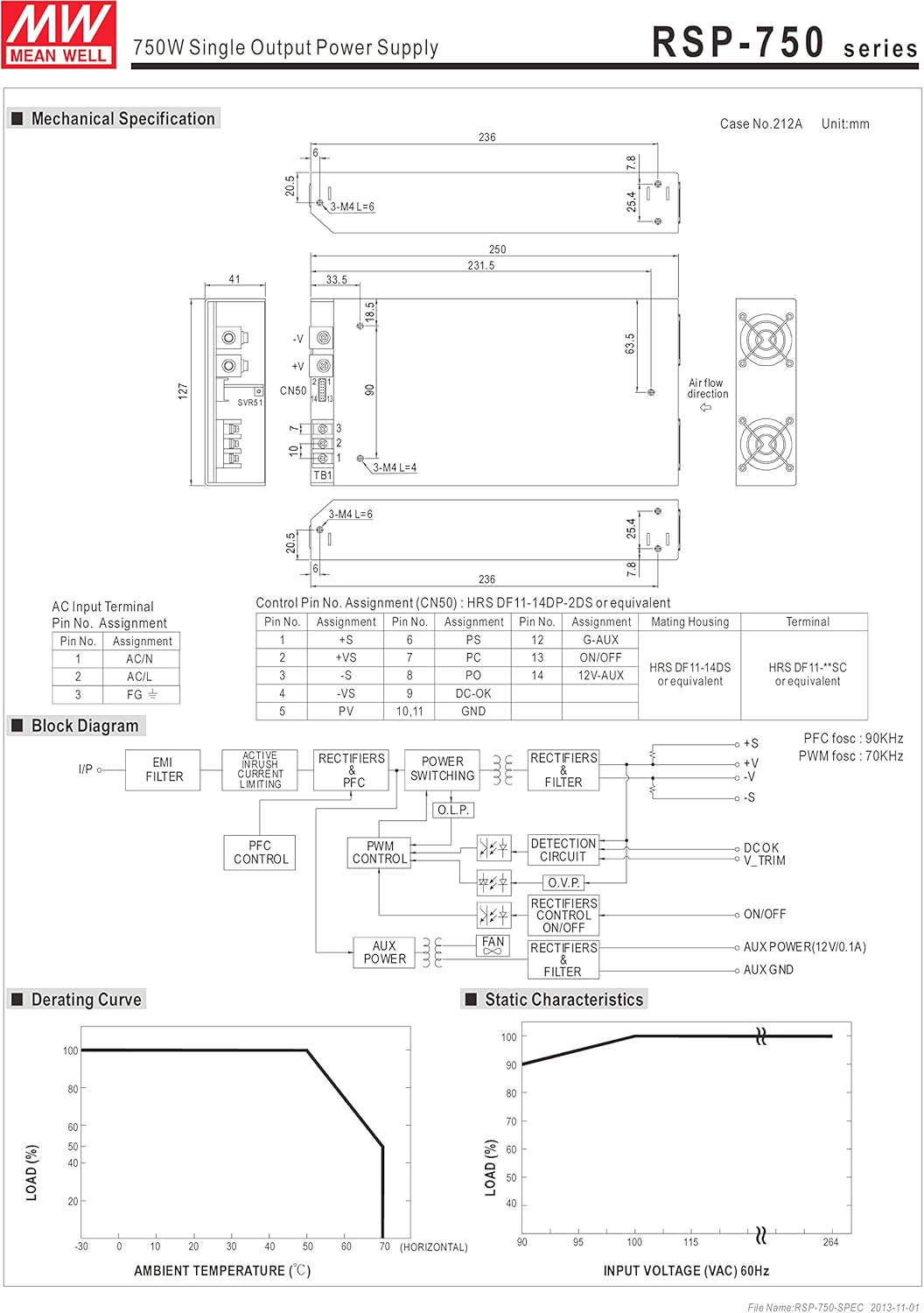 Mean Well RSP-750 Mechanical Drawing and Block Diagram