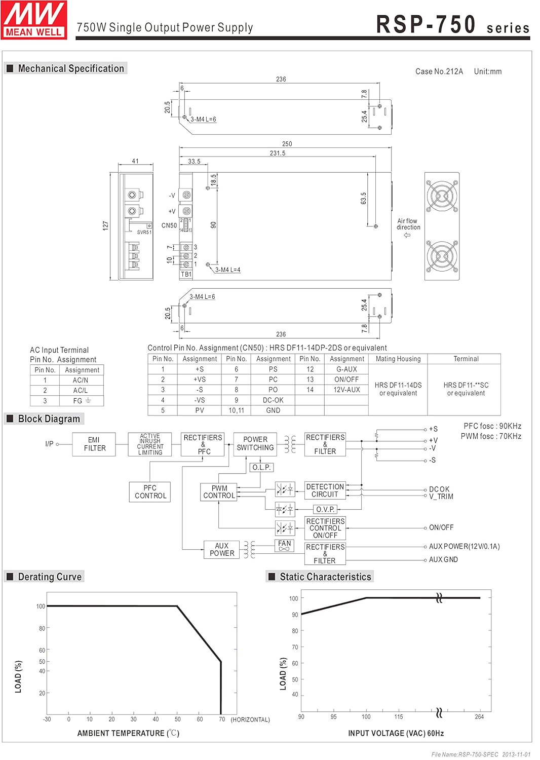 MEAN WELL RSP-750-48 AC to DC Switching Enclosed Power Supply with PFC Function, 48 Volt, 15.7 Amp, 753.6 Watt