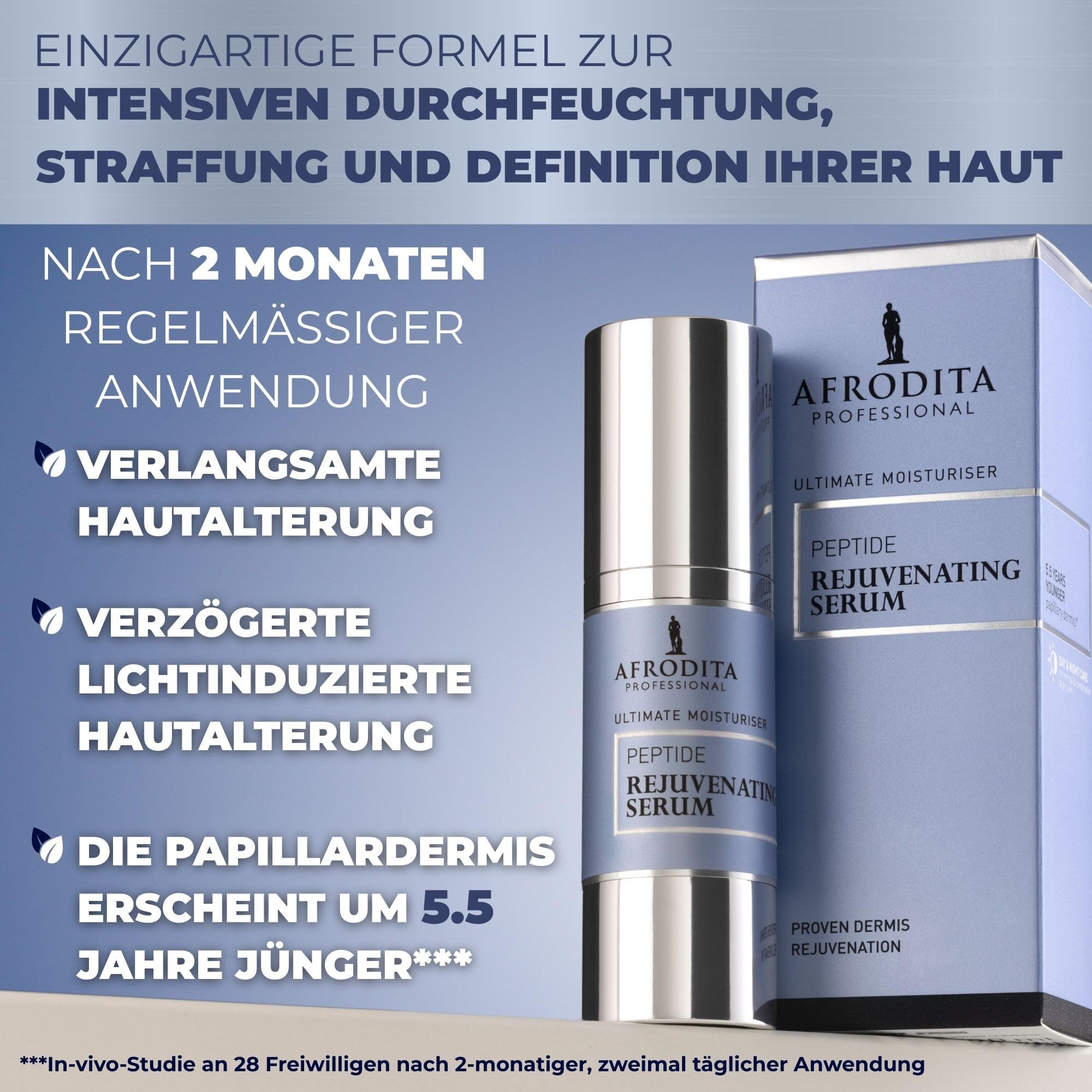 Afrodita Professional Perfect Code Peptid Verjüngungs-Serum, Intensiv feuchtigkeitsspendendes Anti-Aging Gesichtsserum mit bioaktiven Peptiden & PatchH2O, straffende Pflege gegen Falten, 30 ml