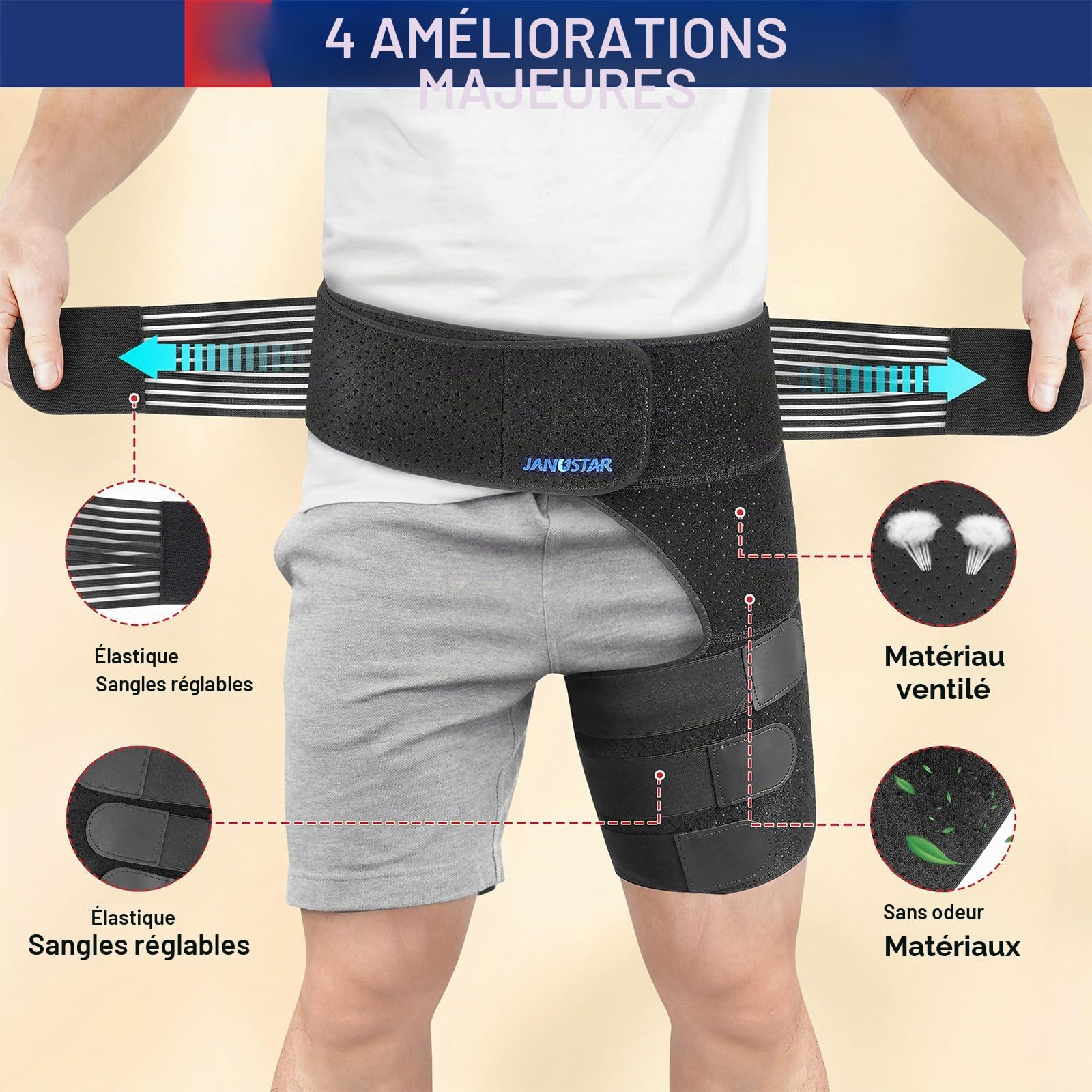 Attelle de hanche pour soulagement de la douleur sciatique – Soutien de l'aine de compression pour homme et femme – Soulagement efficace de la douleur aux cuisses, ischio-jambiers et hanches