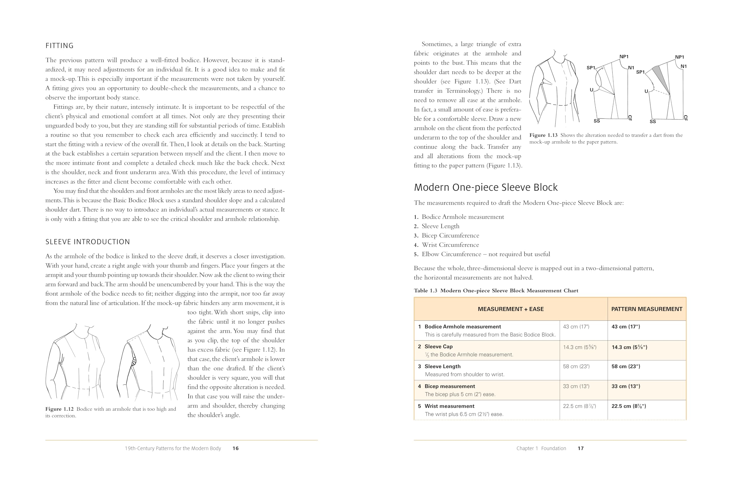 19th-Century Patterns for the Modern Body: A Step-by-Step Guide
