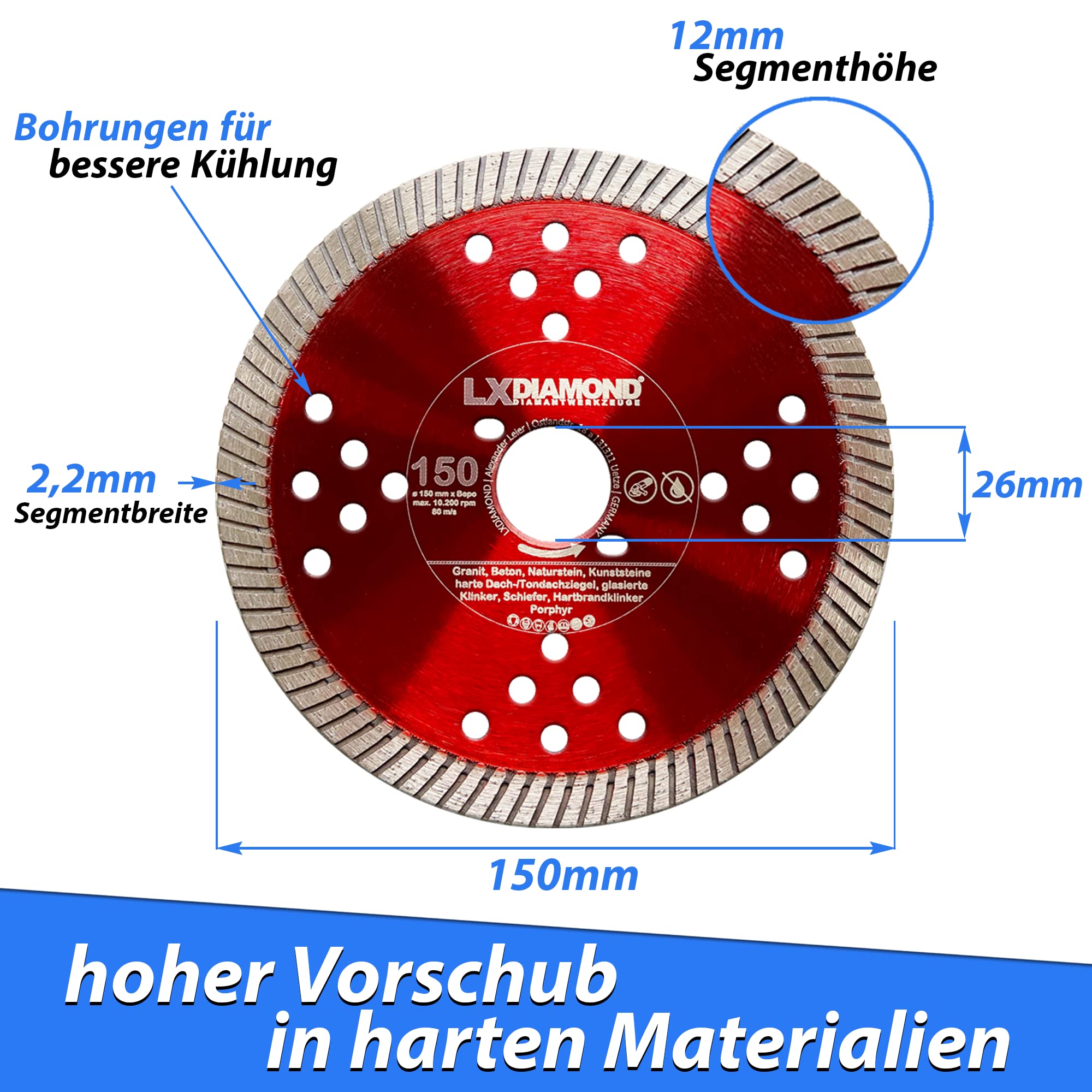 Diamant-Trennscheibe 150mm Premium Diamantscheibe Passend Fü – Diamantwerkzeuge