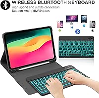 Vista 3 de KVAGO Funda para iPad (A16) de 11ª y 10ª generación con teclado, teclado desmontable inalámbrico retroiluminado de 7 colores, funda de teclado folio