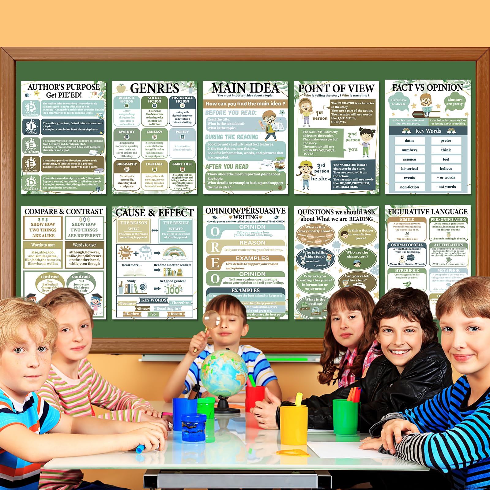 CHUNNIN 16Pcs Eucalyptus Reading Comprehension Poster for Classroom Decoration Sign Greenery Motivational Educational Literature Genre Bulletin Board Chart for Elementary Middle High School Wall Decor - Image 6